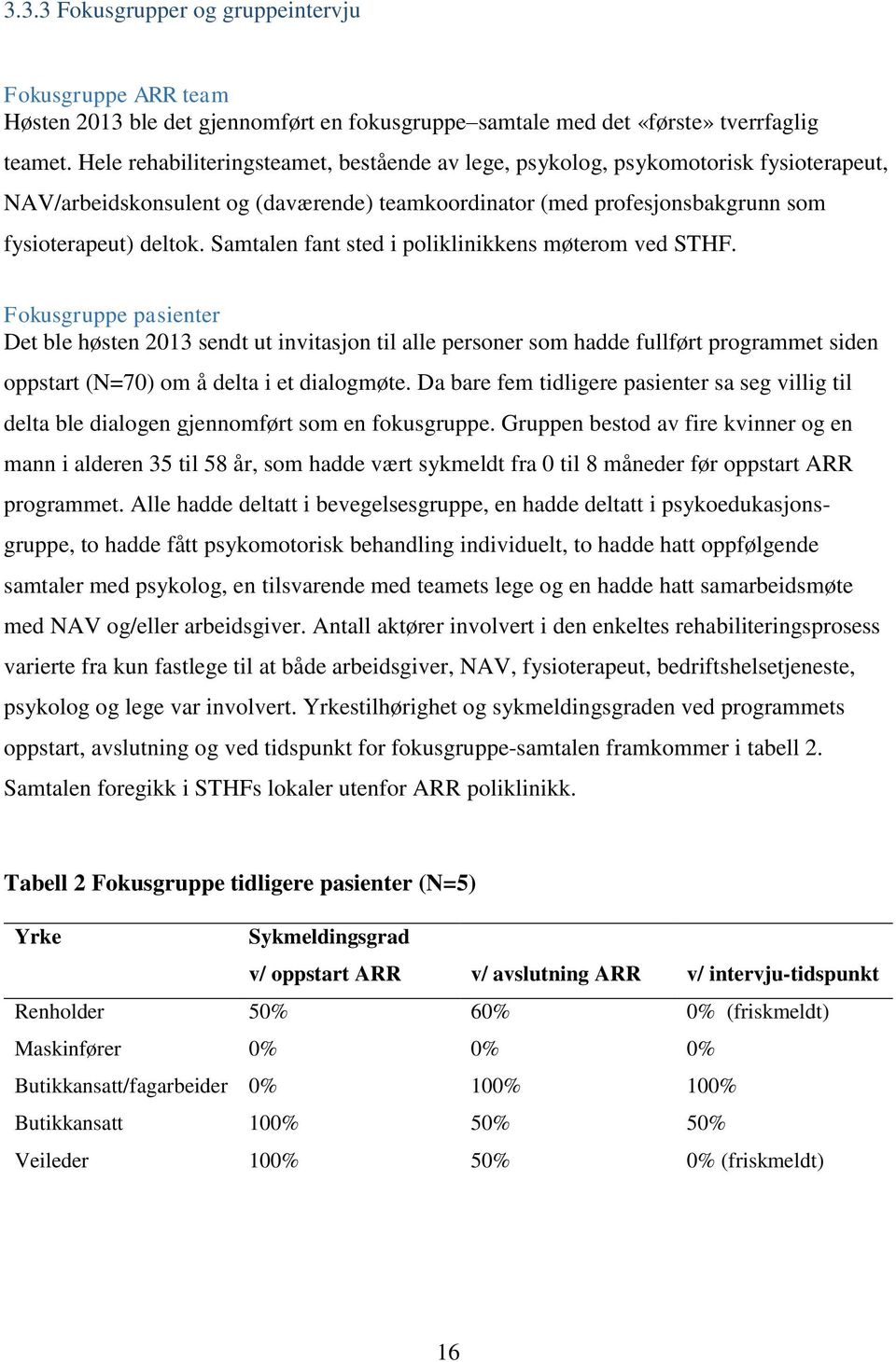 Samtalen fant sted i poliklinikkens møterom ved STHF.