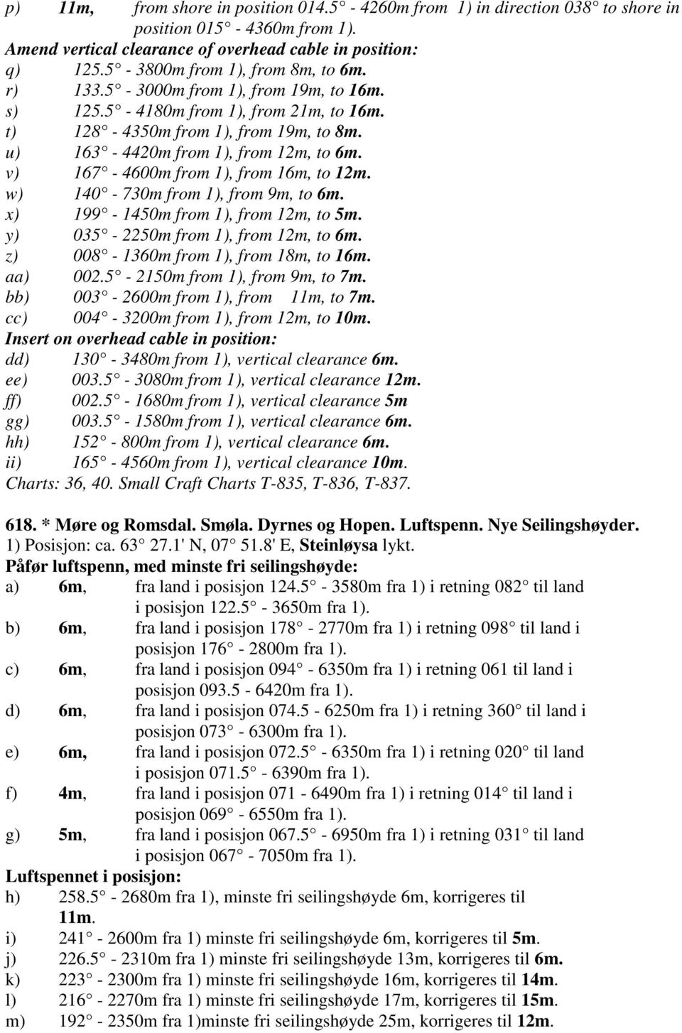 v) 167-4600m from 1), from 16m, to 12m. w) 140-730m from 1), from 9m, to 6m. x) 199-1450m from 1), from 12m, to 5m. y) 035-2250m from 1), from 12m, to 6m. z) 008-1360m from 1), from 18m, to 16m.