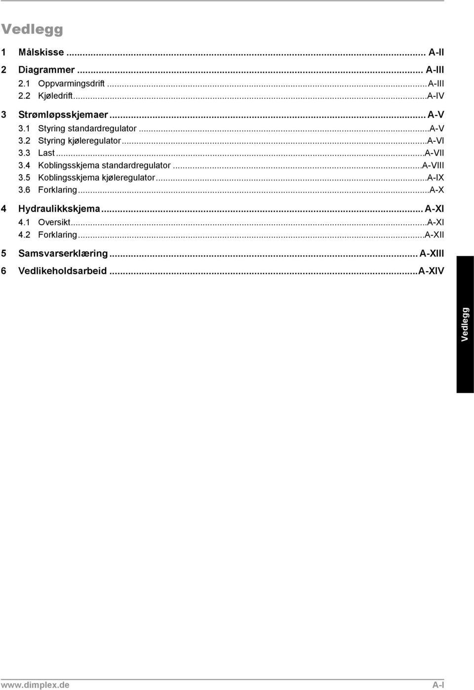 4 Koblingsskjema standardregulator...a-viii 3.5 Koblingsskjema kjøleregulator...a-ix 3.6 Forklaring.