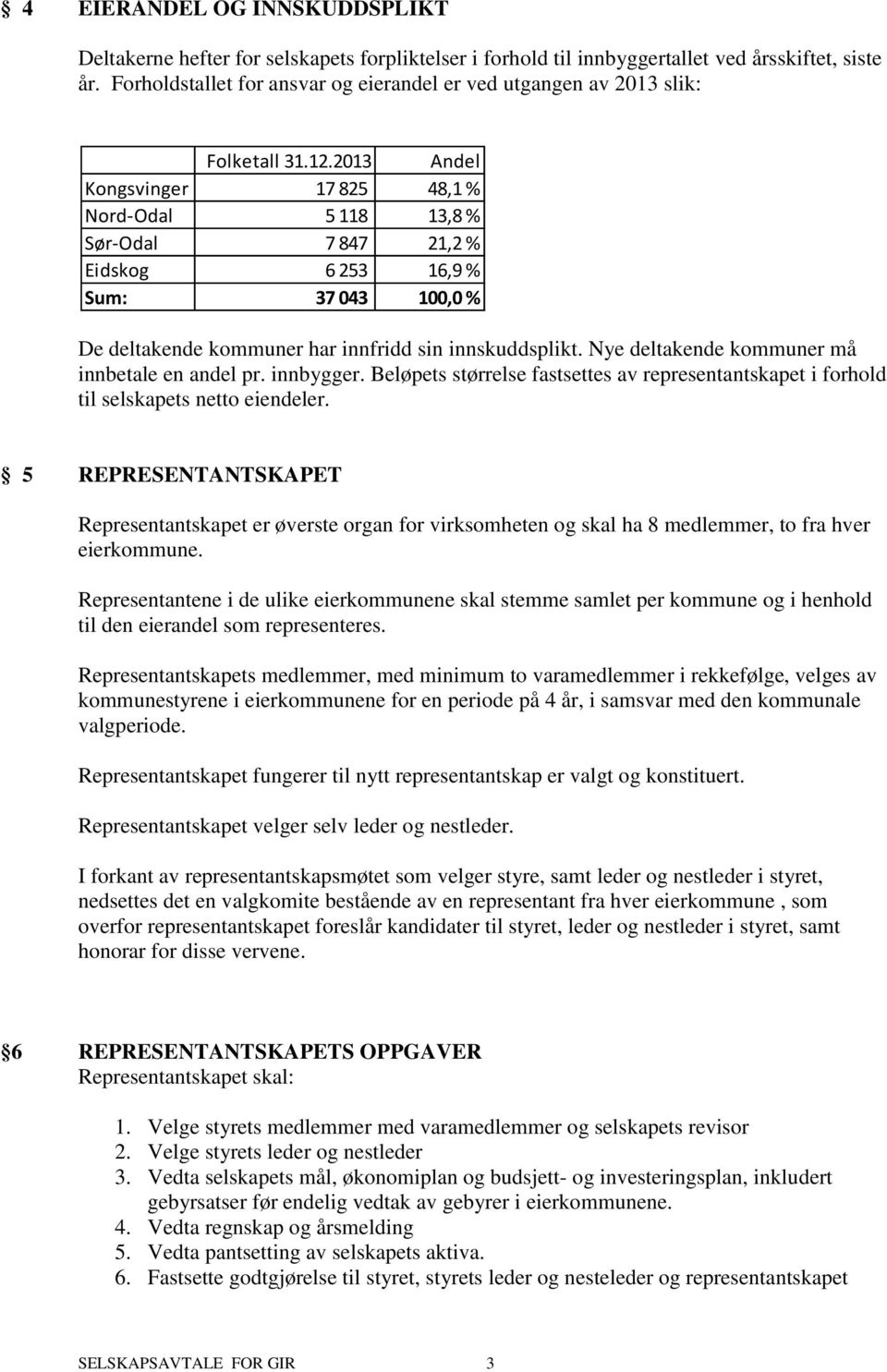 2013 Andel Kongsvinger 17 825 48,1 % Nord-Odal 5 118 13,8 % Sør-Odal 7 847 21,2 % Eidskog 6 253 16,9 % Sum: 37 043 100,0 % De deltakende kommuner har innfridd sin innskuddsplikt.