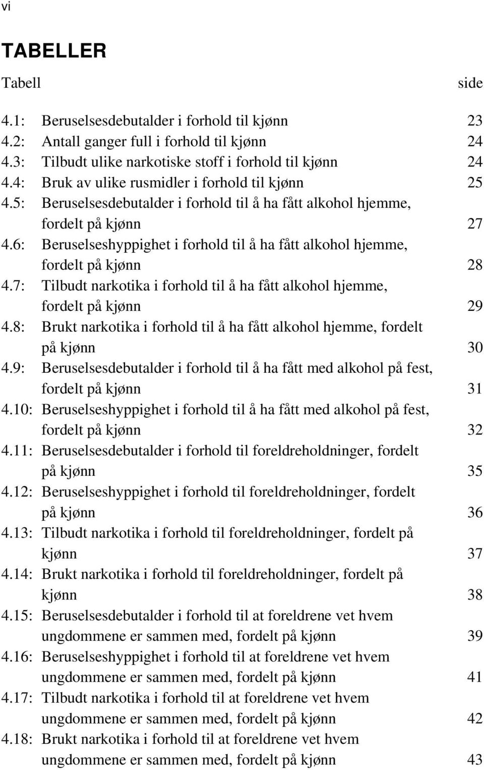 6: Beruselseshyppighet i forhold til å ha fått alkohol hjemme, fordelt på kjønn 28 4.7: Tilbudt narkotika i forhold til å ha fått alkohol hjemme, fordelt på kjønn 29 4.