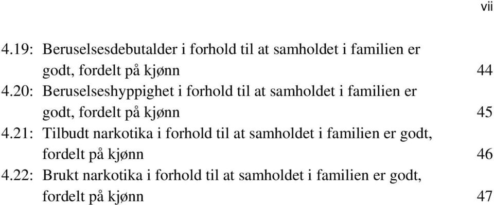 45 4.21: Tilbudt narkotika i forhold til at samholdet i familien er godt, fordelt på kjønn