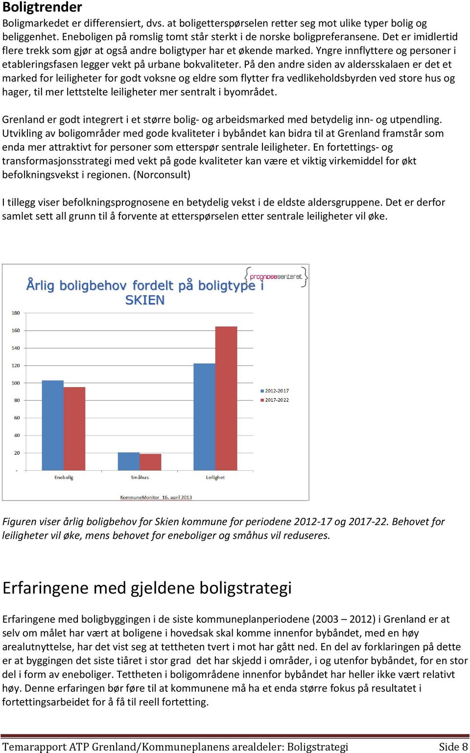 På den andre siden av aldersskalaen er det et marked for leiligheter for godt voksne og eldre som flytter fra vedlikeholdsbyrden ved store hus og hager, til mer lettstelte leiligheter mer sentralt i