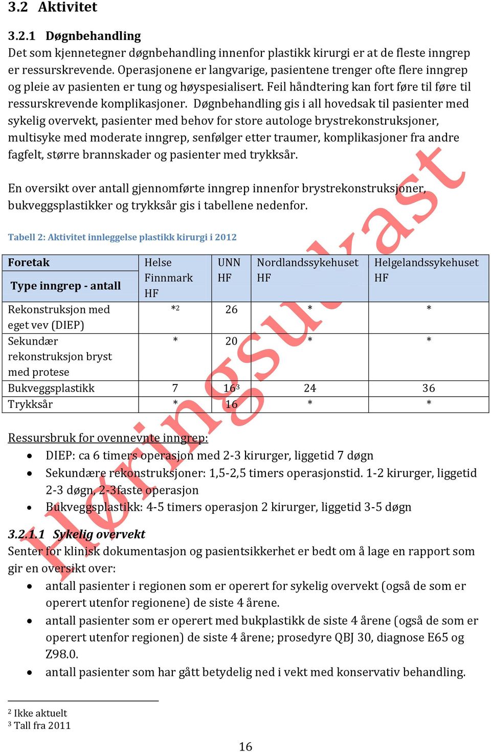 Døgnbehandling gis i all hovedsak til pasienter med sykelig overvekt, pasienter med behov for store autologe brystrekonstruksjoner, multisyke med moderate inngrep, senfølger etter traumer,