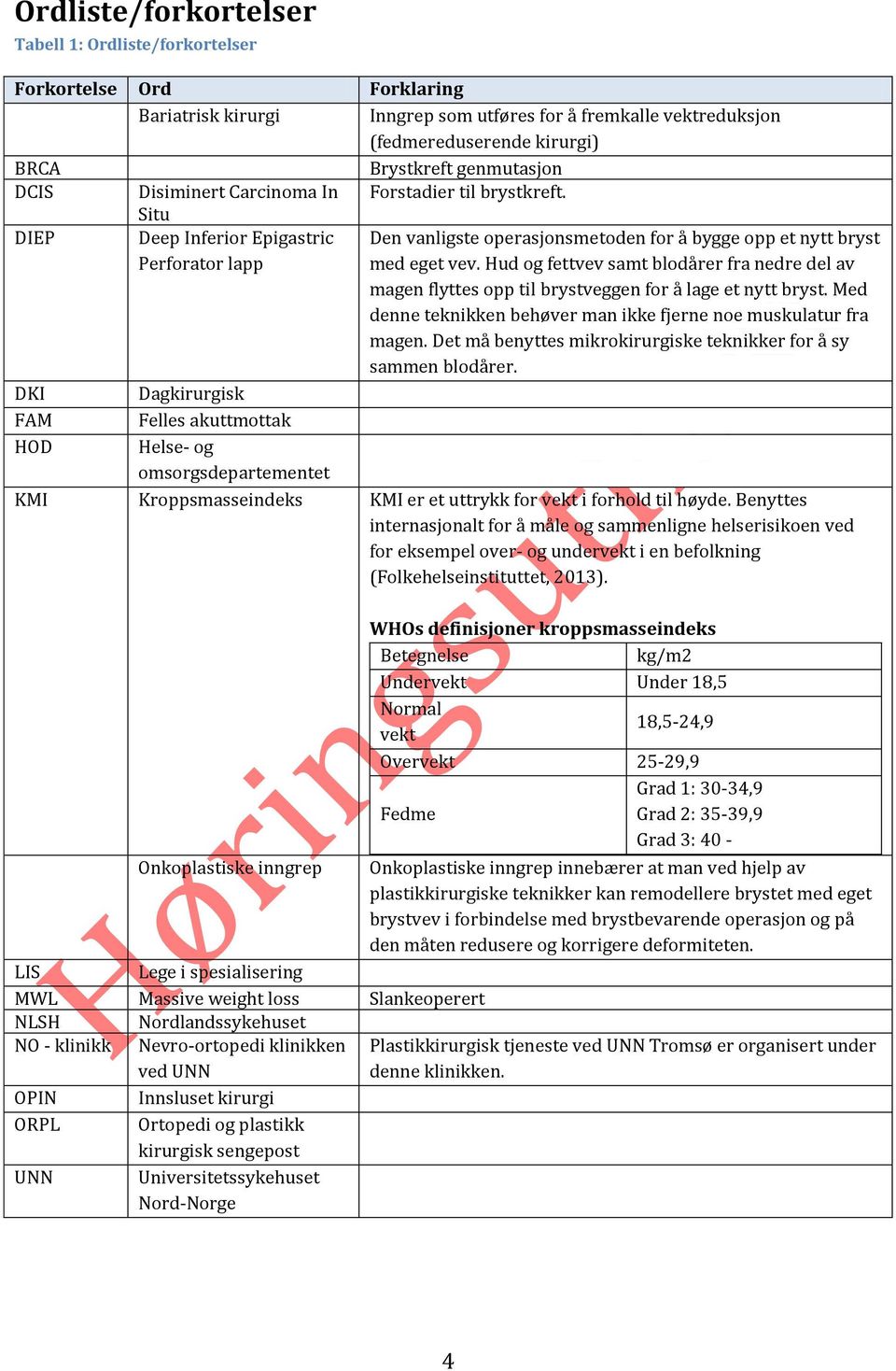 Hud og fettvev samt blodårer fra nedre del av magen flyttes opp til brystveggen for å lage et nytt bryst. Med denne teknikken behøver man ikke fjerne noe muskulatur fra magen.