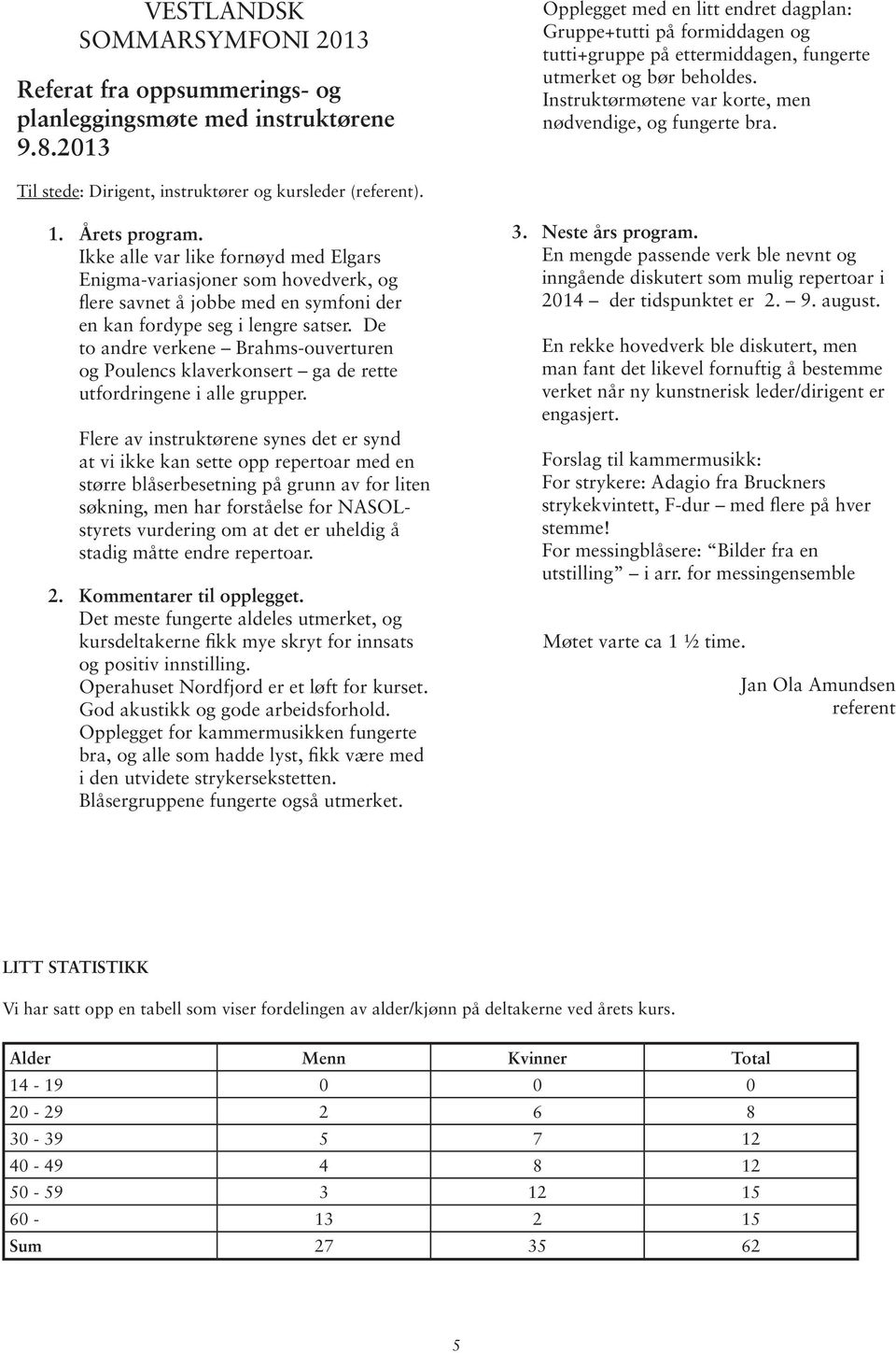 Til stede: Dirigent, instruktører og kursleder (referent). 1. Årets program.