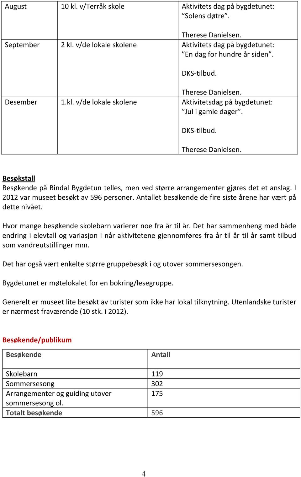 Besøkstall Besøkende på Bindal Bygdetun telles, men ved større arrangementer gjøres det et anslag. I 2012 var museet besøkt av 596 personer.