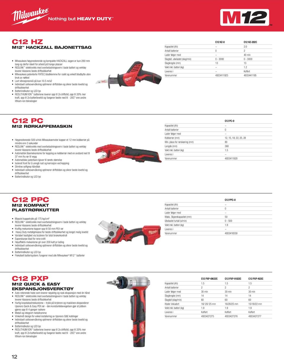 5 m/s2 Individuell celleovervåkning optimerer driftstiden og sikrer beste levetid og driftssikkerhet Batteriindikator og LED lys C12 HZ-0 C12 HZ-202C Kapasitet (Ah) 2.