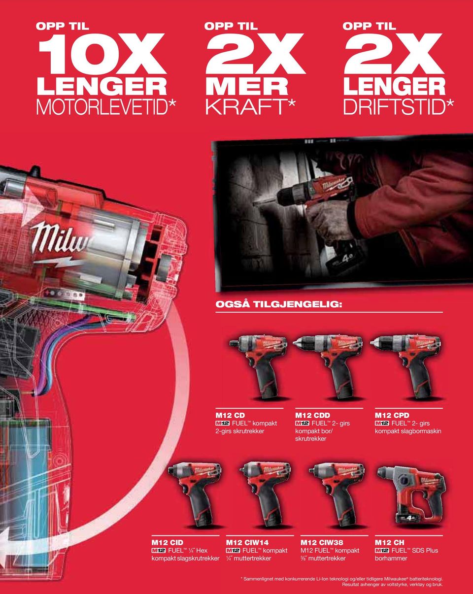 slagskrutrekker M12 CIW14 FUEL kompakt 1 4 muttertrekker M12 CIW38 M12 FUEL kompakt 3 8 muttertrekker M12 CH FUEL SDS Plus borhammer *