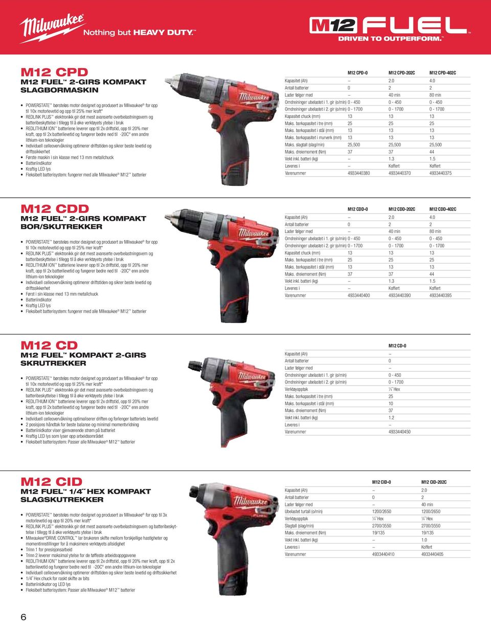 Første maskin i sin klasse med 13 mm metallchuck Batteriindikator Kraftig LED lys Fleksibelt batterisystem: fungerer med alle Milwaukee M12 batterier M12 CPD-0 M12 CPD-202C M12 CPD-402C Kapasitet