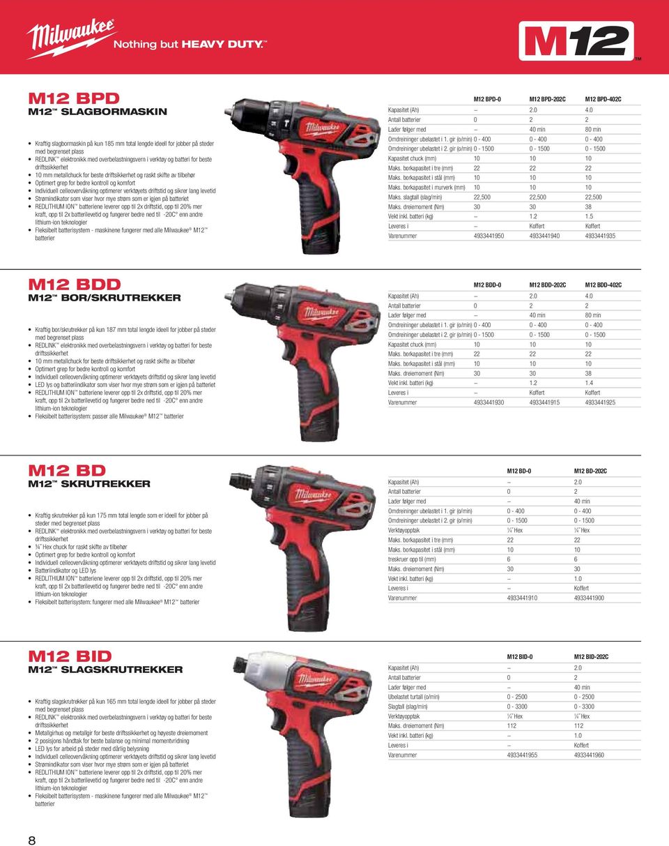 sikrer lang levetid Strømindikator som viser hvor mye strøm som er igjen på batteriet Fleksibelt batterisystem - maskinene fungerer med alle Milwaukee M12 batterier M12 BPD-0 M12 BPD-202C M12