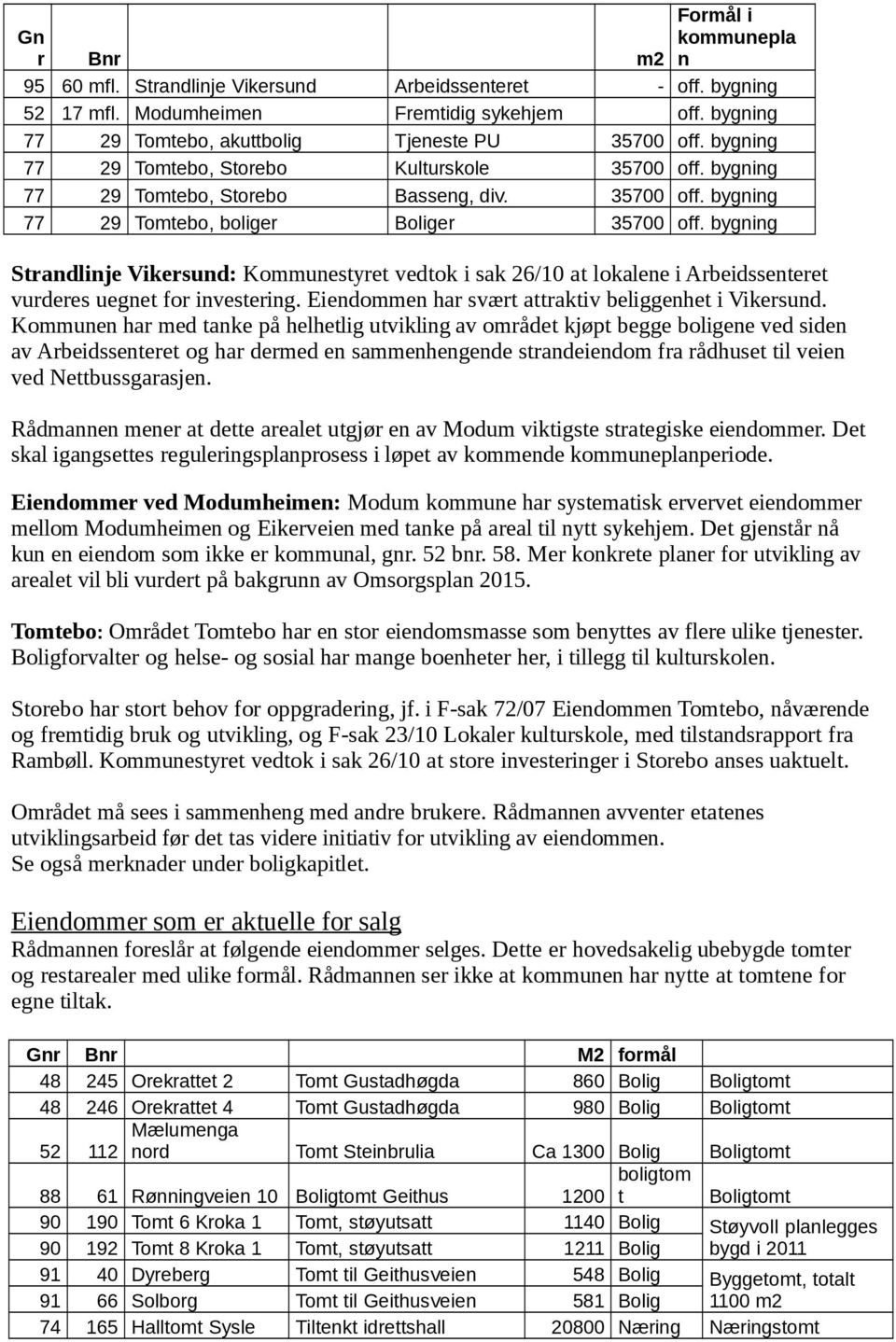 bygning Strandlinje Vikersund: Kommunestyret vedtok i sak 26/10 at lokalene i Arbeidssenteret vurderes uegnet for investering. Eiendommen har svært attraktiv beliggenhet i Vikersund.