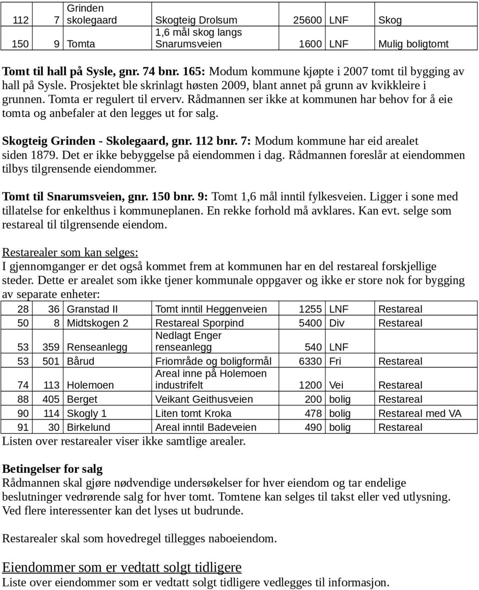 Rådmannen ser ikke at kommunen har behov for å eie tomta og anbefaler at den legges ut for salg. Skogteig Grinden - Skolegaard, gnr. 112 bnr. 7: Modum kommune har eid arealet siden 1879.