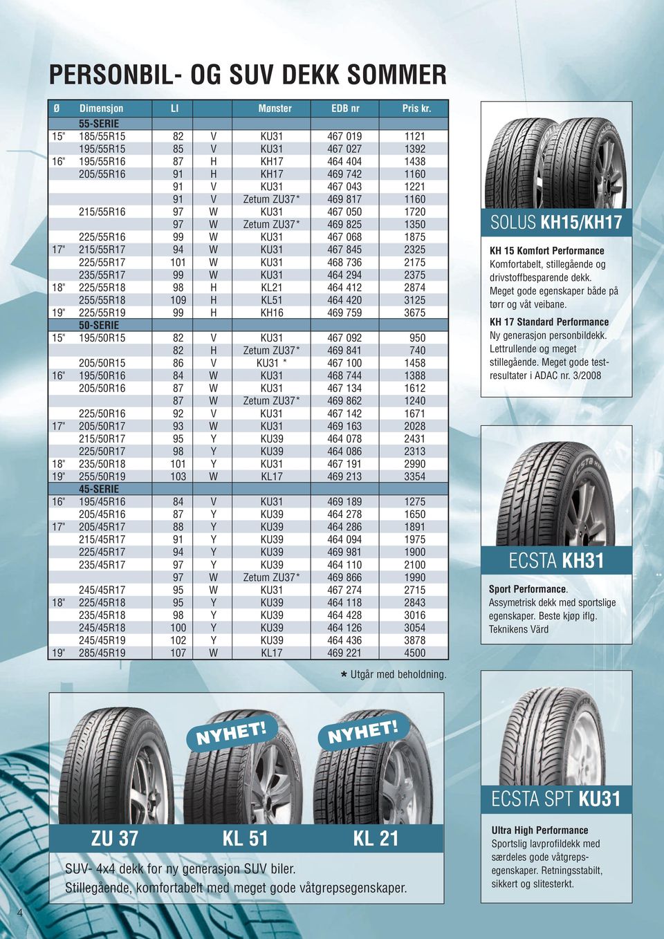 2175 235/55R17 99 W KU31 464 294 2375 18" 225/55R18 98 H KL21 464 412 2874 255/55R18 109 H KL51 464 420 3125 19" 225/55R19 99 H KH16 469 759 3675 50-SERIE 15" 195/50R15 82 V KU31 467 092 950 82 H