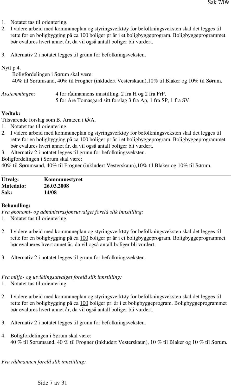 Boligfordelingen i Sørum skal være: 40% til Sørumsand, 40% til Frogner (inkludert Vesterskaun),10% til Blaker og 10% til Sørum. Avstemmingen: 4 for rådmannens innstilling, 2 fra H og 2 fra FrP.