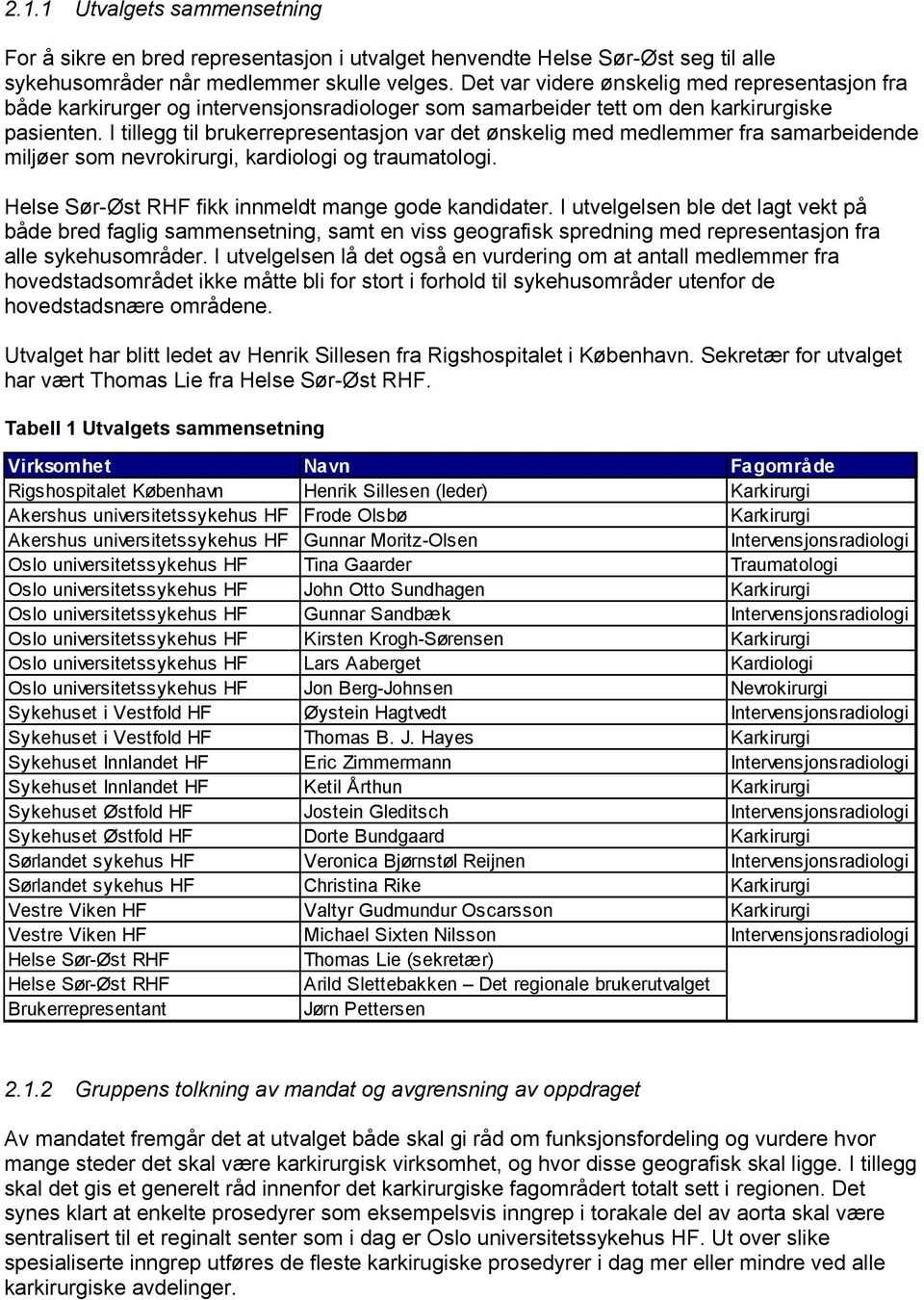 I tillegg til brukerrepresentasjon var det ønskelig med medlemmer fra samarbeidende miljøer som nevrokirurgi, kardiologi og traumatologi. Helse Sør-Øst RHF fikk innmeldt mange gode kandidater.