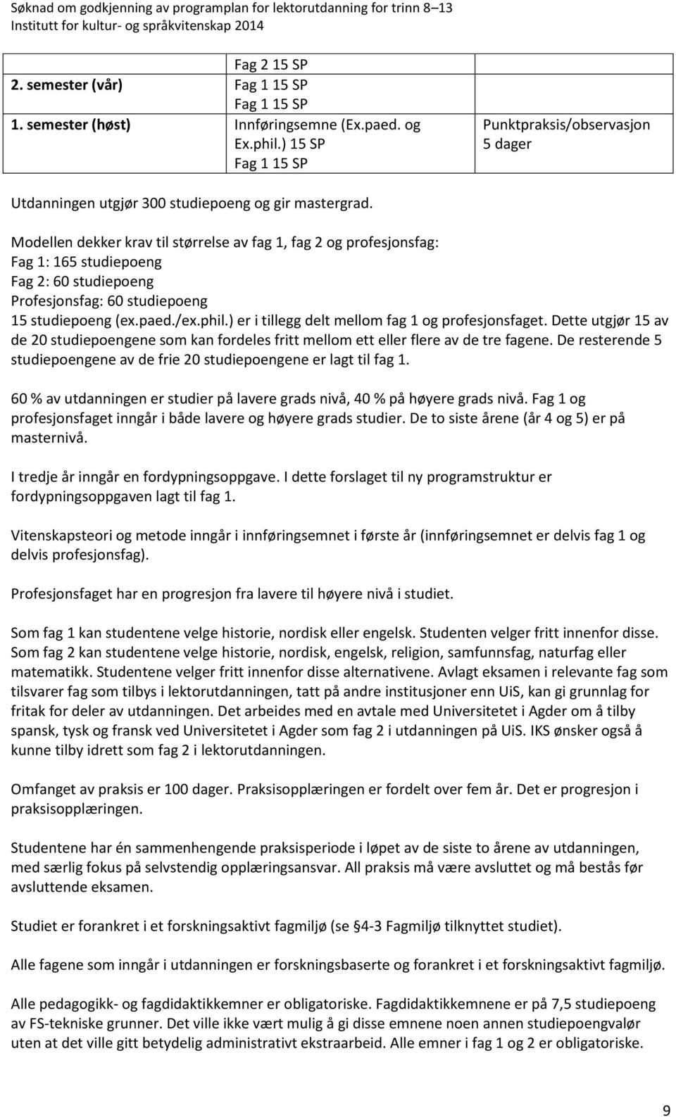 Modellen dekker krav til størrelse av fag 1, fag 2 og profesjonsfag: Fag 1: 165 studiepoeng Fag 2: 60 studiepoeng Profesjonsfag: 60 studiepoeng 15 studiepoeng (ex.paed./ex.phil.