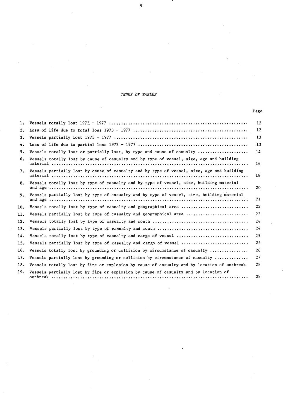 Vessels partially lost by cause of casualty and by type of vessel, size, age and building material 18 8.