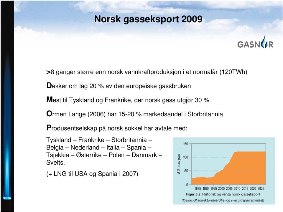 15-20 % markedsandel i Storbritannia Produsentselskap på norsk sokkel har avtale med: Tyskland Frankrike