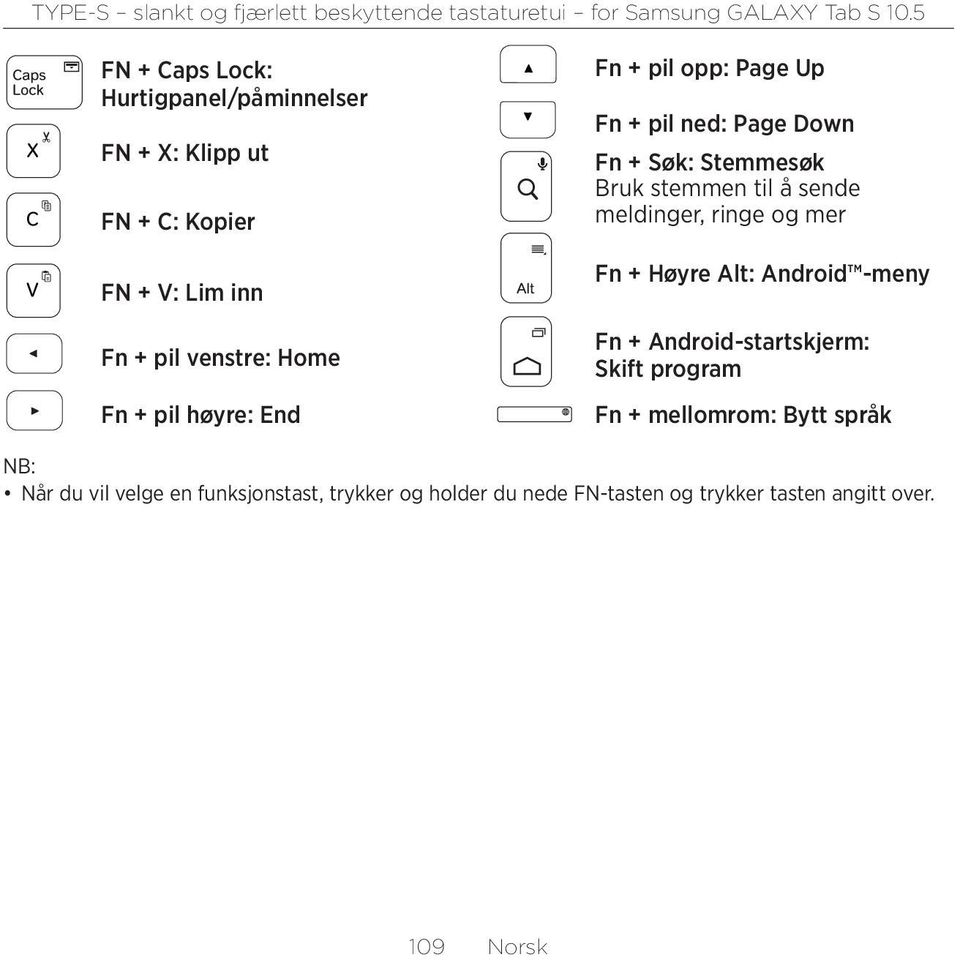 meldinger, ringe og mer Fn + Høyre Alt: Android -meny Fn + Android-startskjerm: Skift program Fn + mellomrom: Bytt