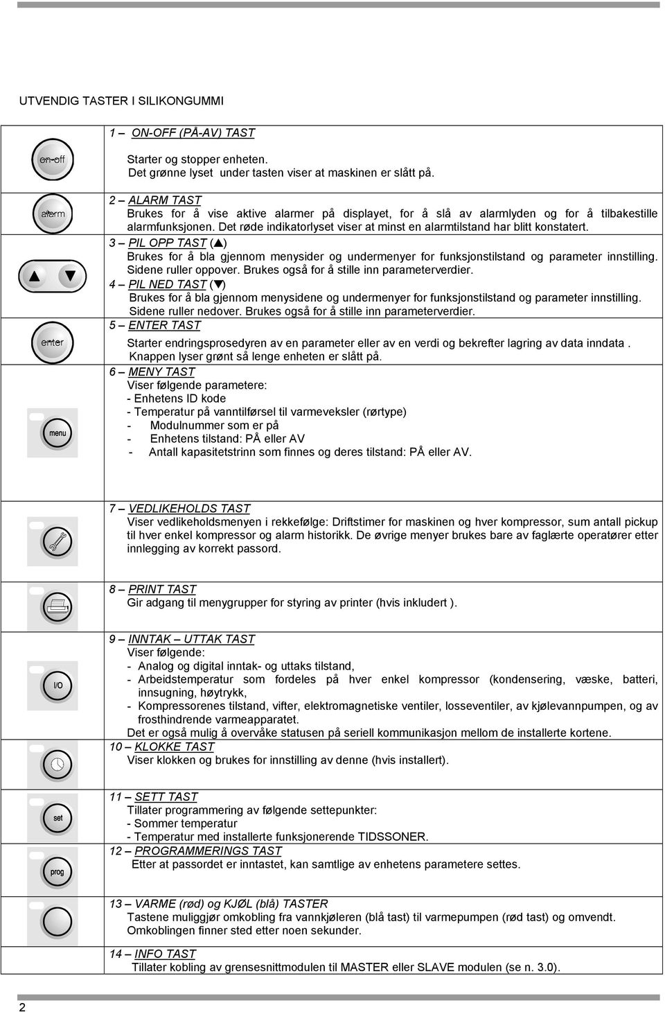 3 PIL OPP TAST ( ) Brukes for å bla gjennom menysider og undermenyer for funksjonstilstand og parameter innstilling. Sidene ruller oppover. Brukes også for å stille inn parameterverdier.