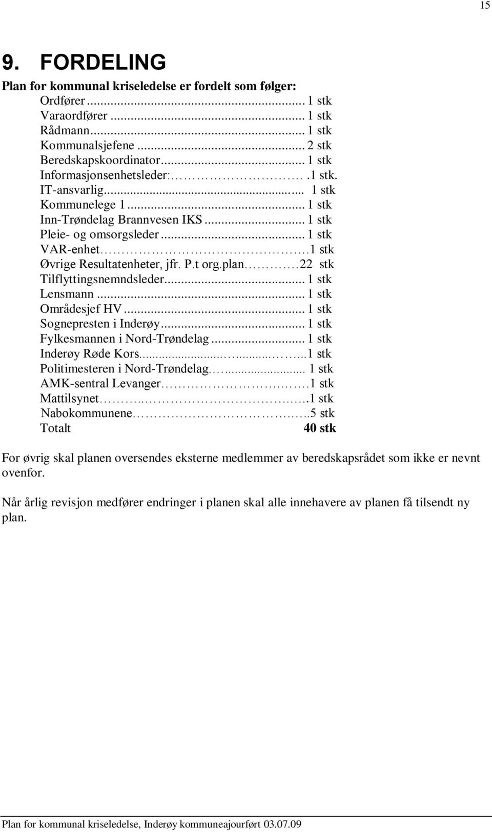 1 stk Øvrige Resultatenheter, jfr. P.t org.plan.22 stk Tilflyttingsnemndsleder... 1 stk Lensmann... 1 stk Områdesjef HV 1 stk Sognepresten i Inderøy... 1 stk Fylkesmannen i Nord-Trøndelag.