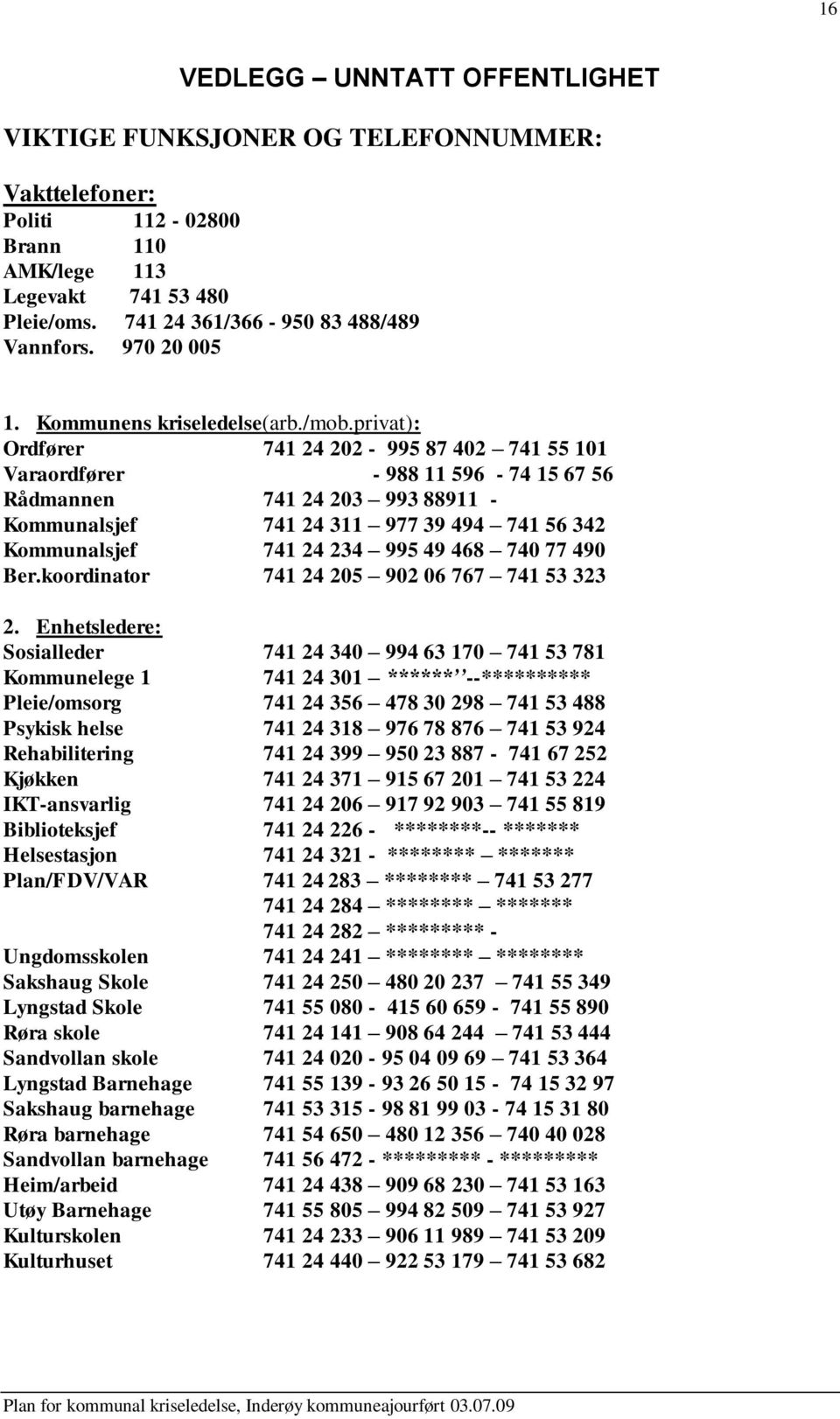 privat): Ordfører 741 24 202-995 87 402 741 55 101 Varaordfører - 988 11 596-74 15 67 56 Rådmannen 741 24 203 993 88911 - Kommunalsjef 741 24 311 977 39 494 741 56 342 Kommunalsjef 741 24 234 995 49