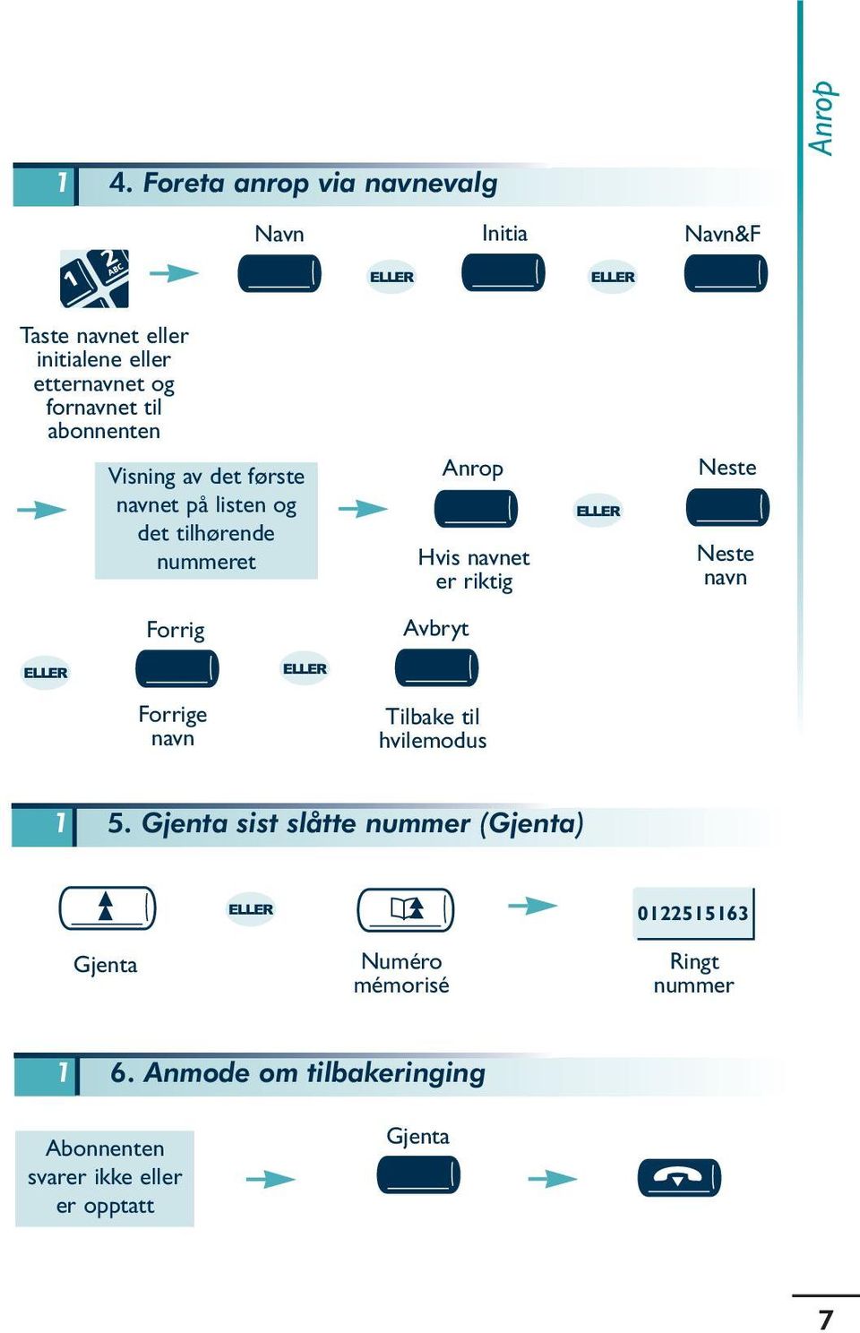 riktig Neste Neste navn Forrig Avbryt Forrige navn Tilbake til hvilemodus 1 5.