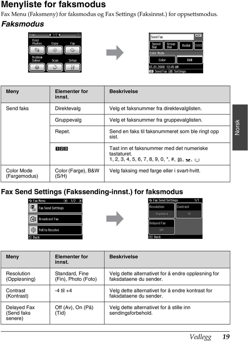 Norsk Tast inn et faksnummer med det numeriske tastaturet. 1, 2, 3, 4, 5, 6, 7, 8, 9, 0, *, #,,, Color Mode (Fargemodus) Color (Farge), B&W (S/H) Velg faksing med farge eller i svart-hvitt.