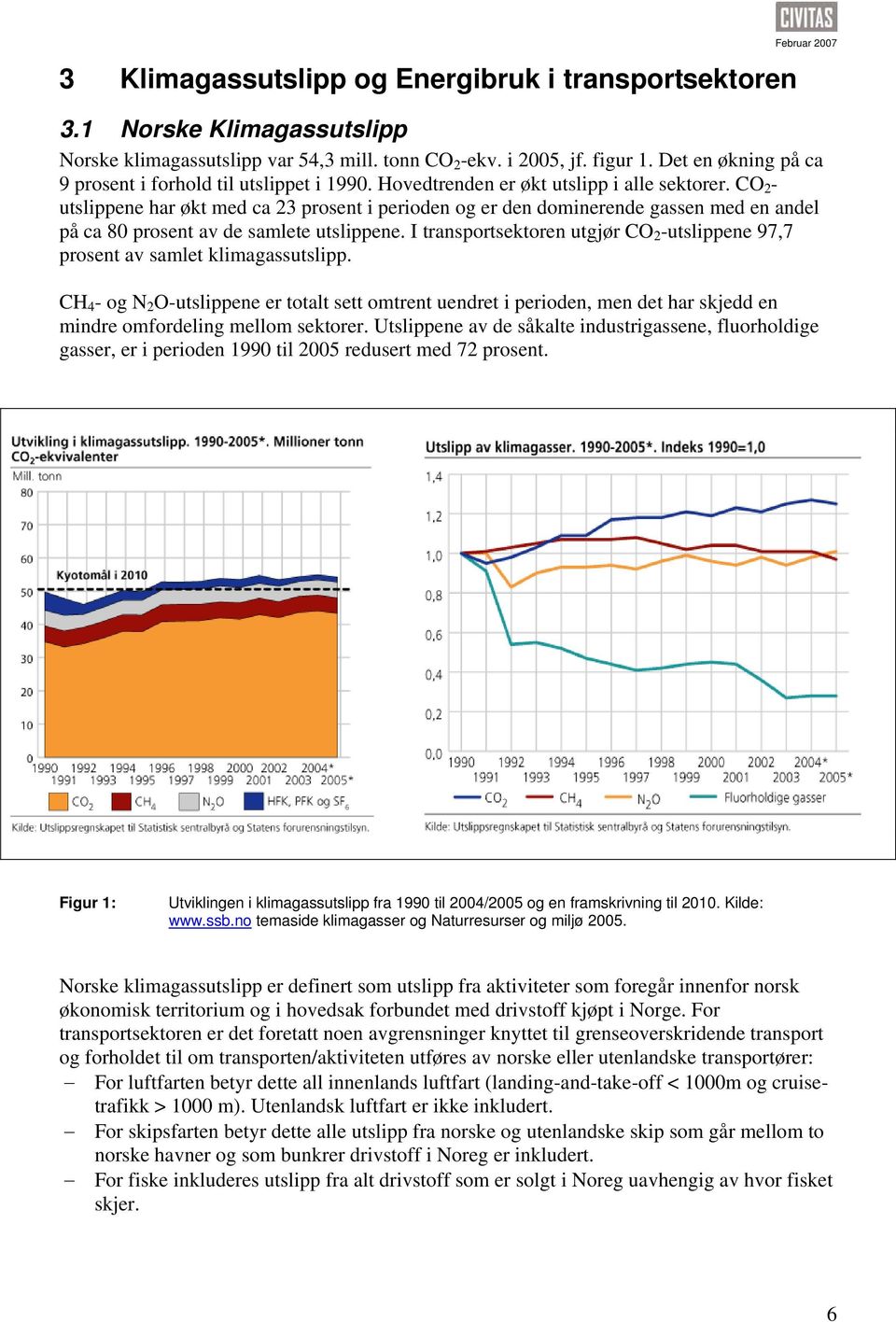 CO 2 - utslippene har økt med ca 23 prosent i perioden og er den dominerende gassen med en andel på ca 80 prosent av de samlete utslippene.