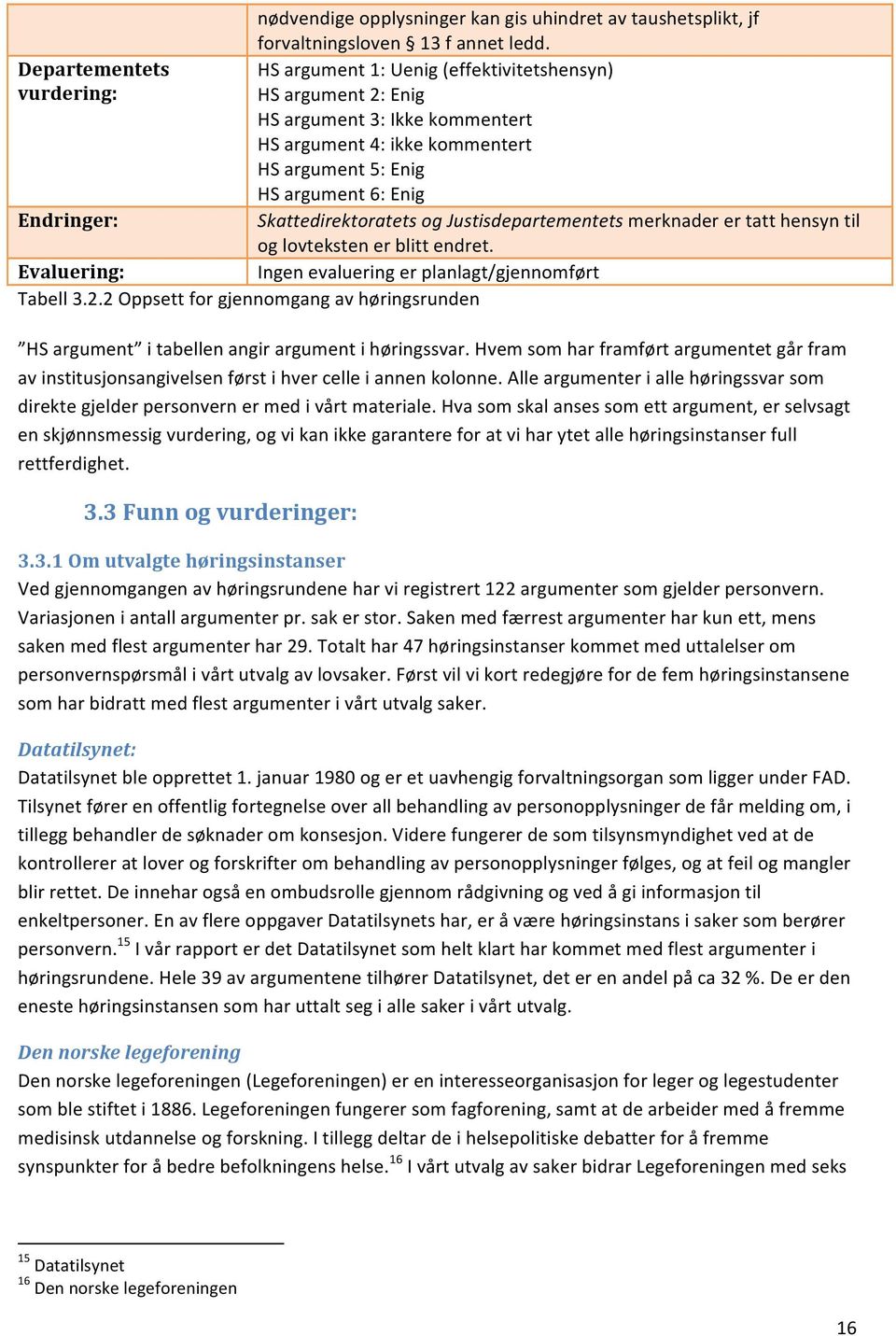 Endringer: Skattedirektoratets og Justisdepartementets merknader er tatt hensyn til og lovteksten er blitt endret. Evaluering: Ingen evaluering er planlagt/gjennomført Tabell 3.2.