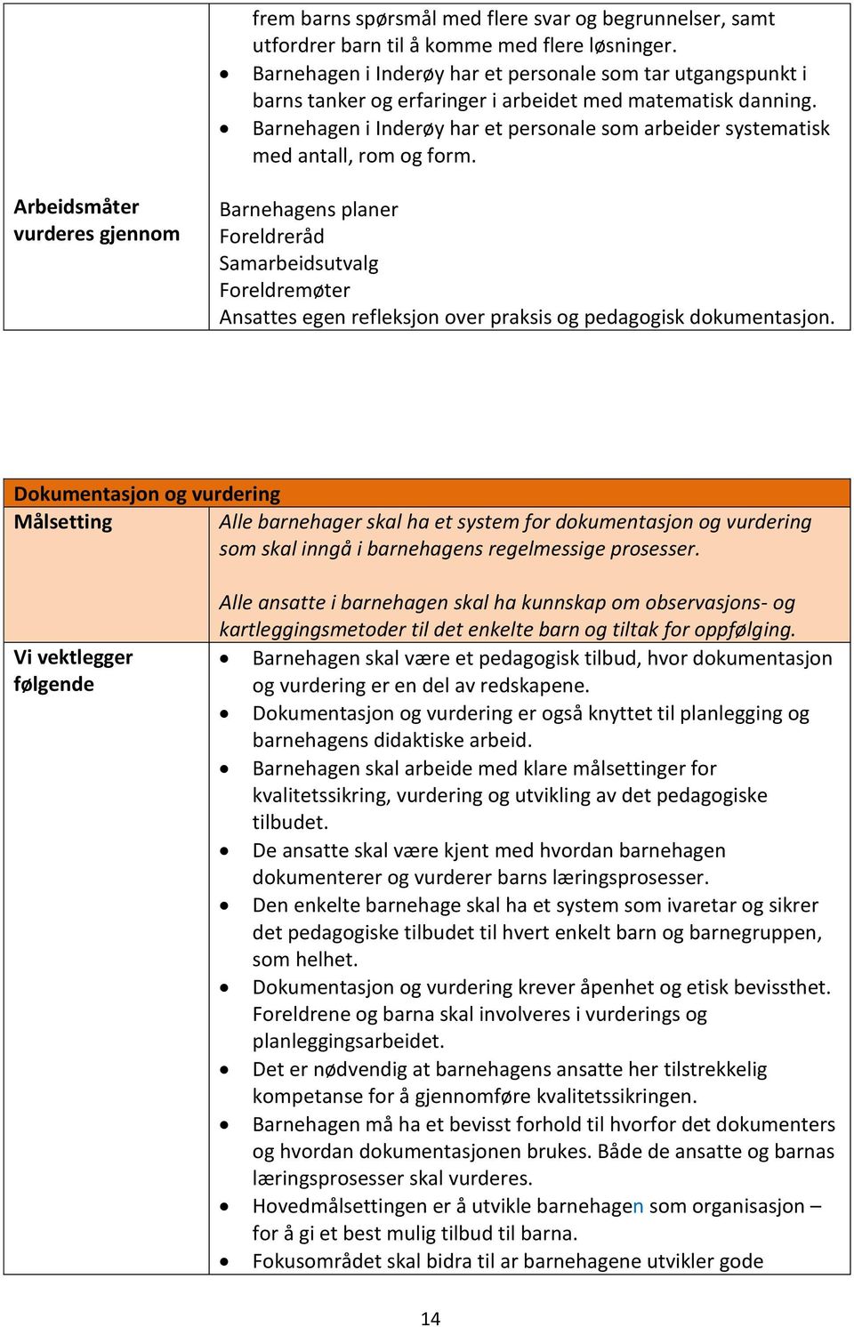 Barnehagen i Inderøy har et personale som arbeider systematisk med antall, rom og form.