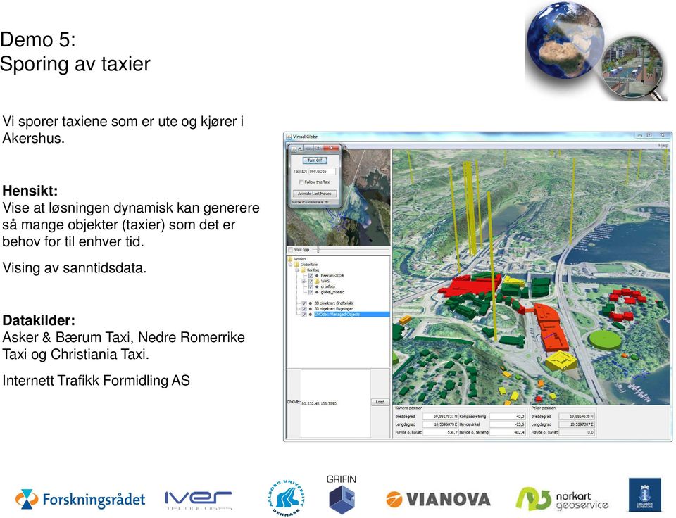 behov for til enhver tid. Vising av sanntidsdata.