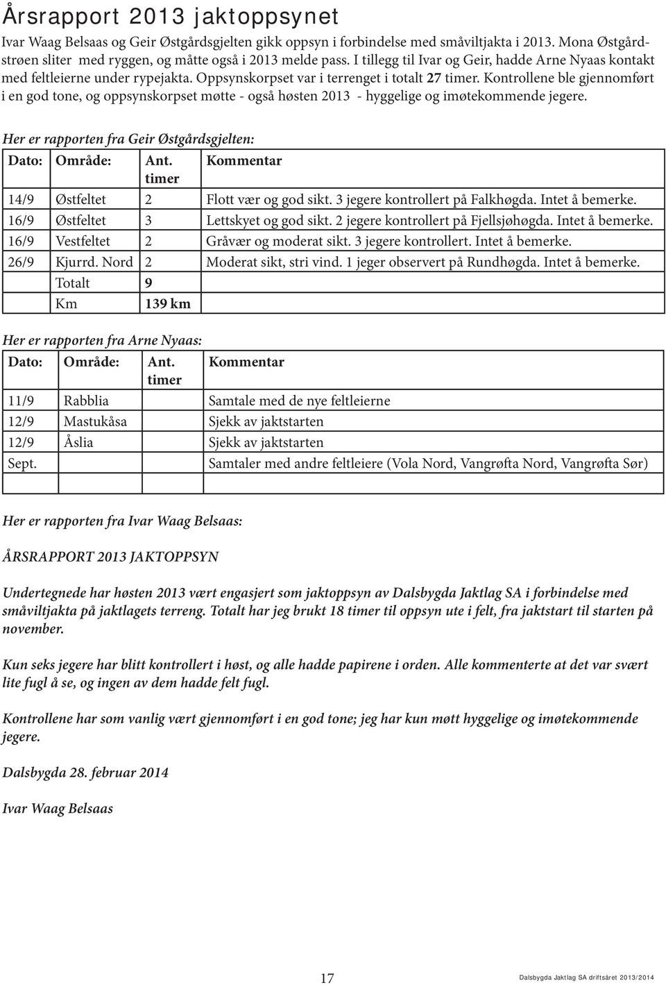 Kontrollene ble gjennomført i en god tone, og oppsynskorpset møtte - også høsten 2013 - hyggelige og imøtekommende jegere. Her er rapporten fra Geir Østgårdsgjelten: Dato: Område: Ant.