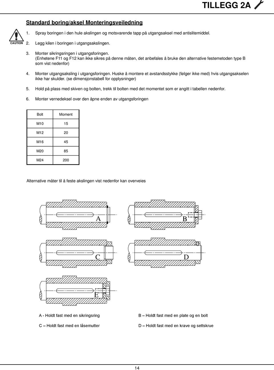 (Enhetene F11 og F12 kan ikke sikres på denne måten, det anbefales å bruke den alternative festemetoden type B som vist nedenfor) 4. Monter utgangsaksling i utgangsforingen.