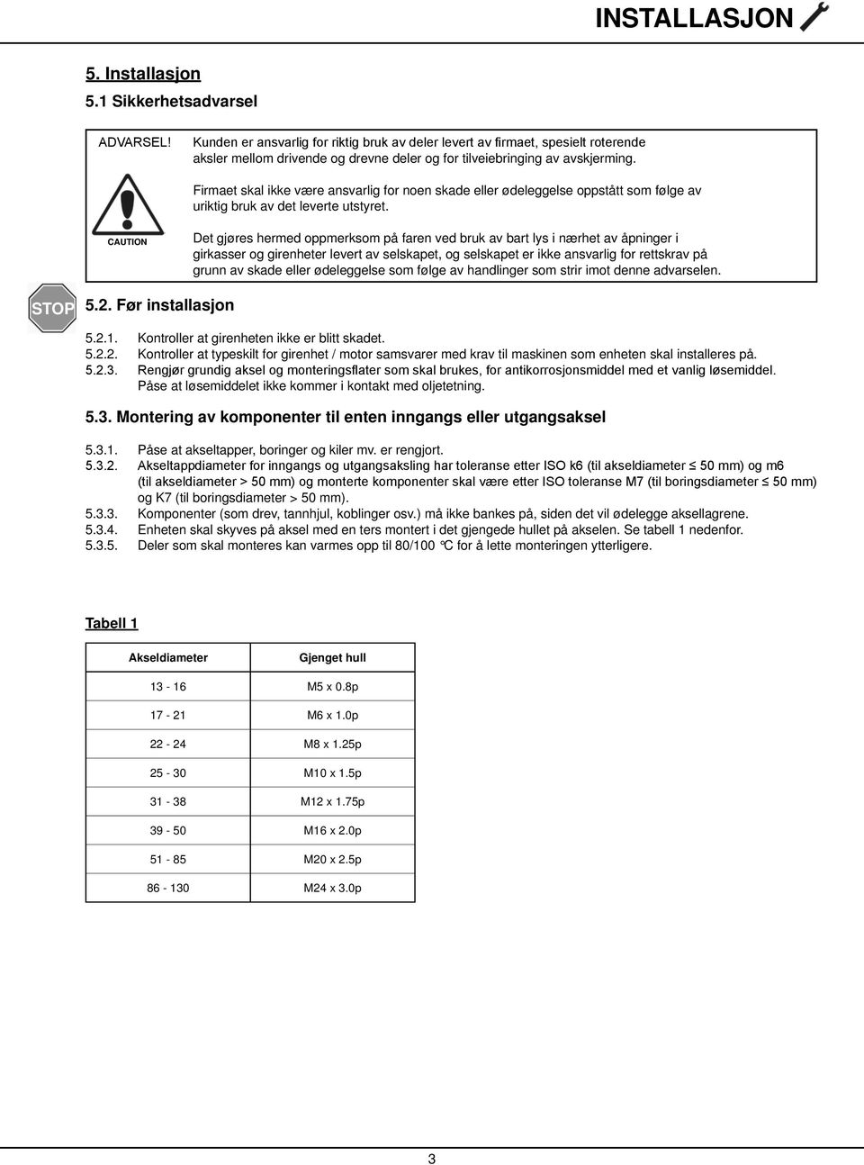 CAUTION Det gjøres hermed oppmerksom på faren ved bruk av bart lys i nærhet av åpninger i girkasser og girenheter levert av selskapet, og selskapet er ikke ansvarlig for rettskrav på grunn av skade