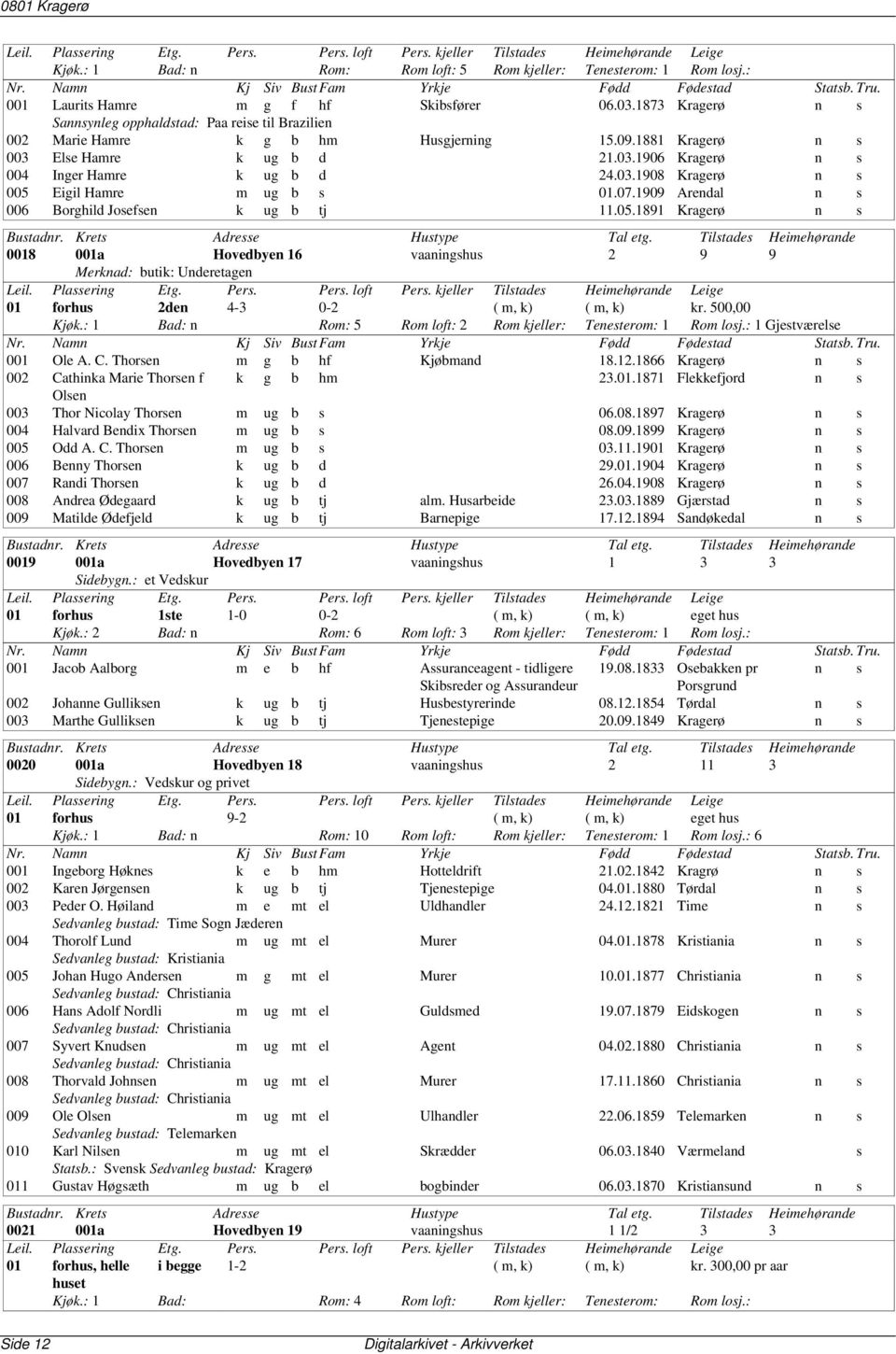 03.1908 Kragerø n s 005 Eigil Hamre m ug b s 01.07.1909 Arendal n s 006 Borghild Josefsen k ug b tj 11.05.1891 Kragerø n s 0018 001a Hovedbyen 16 vaaningshus 2 9 9 Merknad: butik: Underetagen 01 forhus 2den 4-3 0-2 ( m, k) ( m, k) kr.