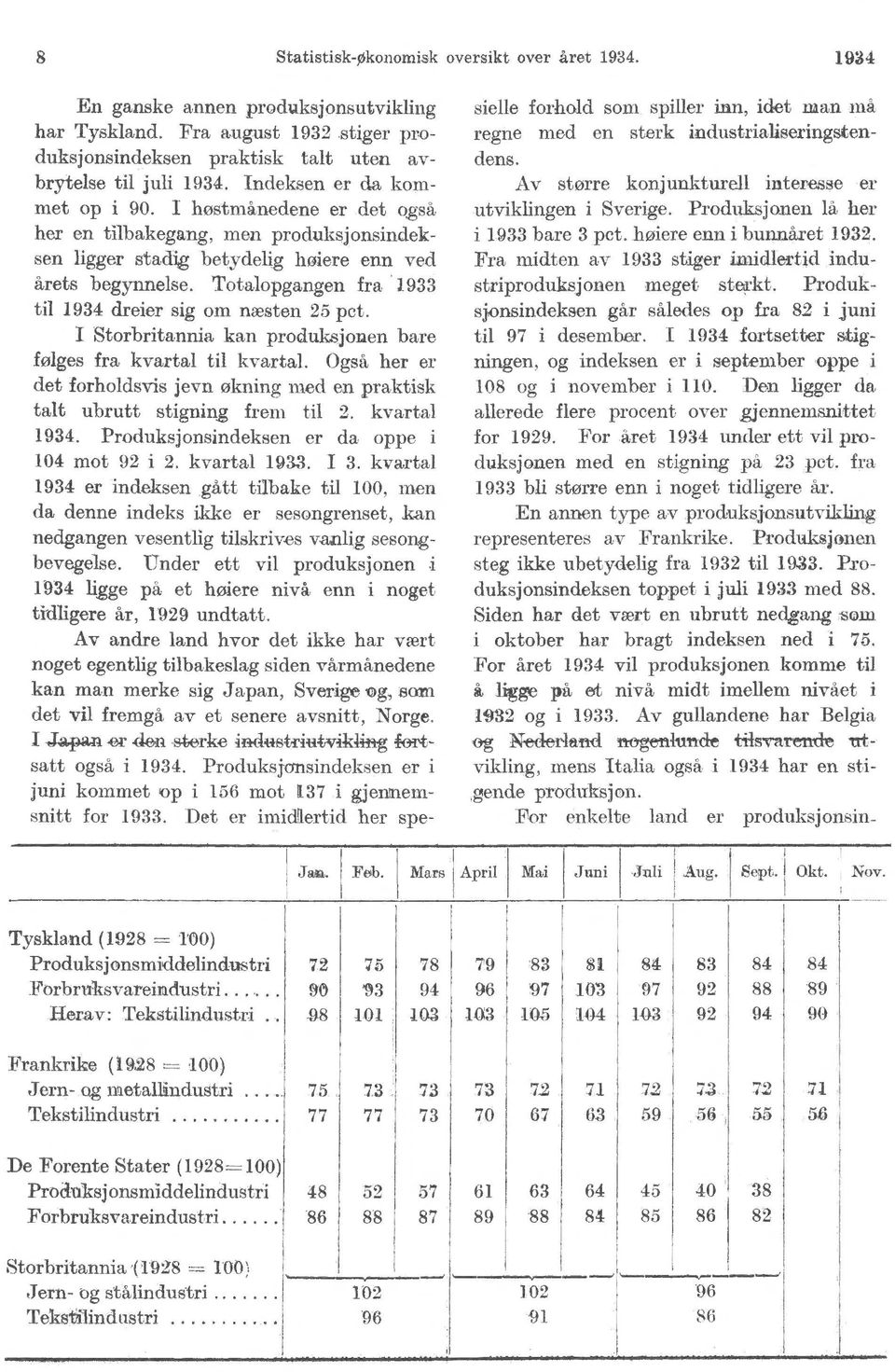 Totalopgangen fra * til 1934 dreier sig om næsten 25 pct. I Storbritannia kan produksjonen bare følges fra kvartal til kvartal.