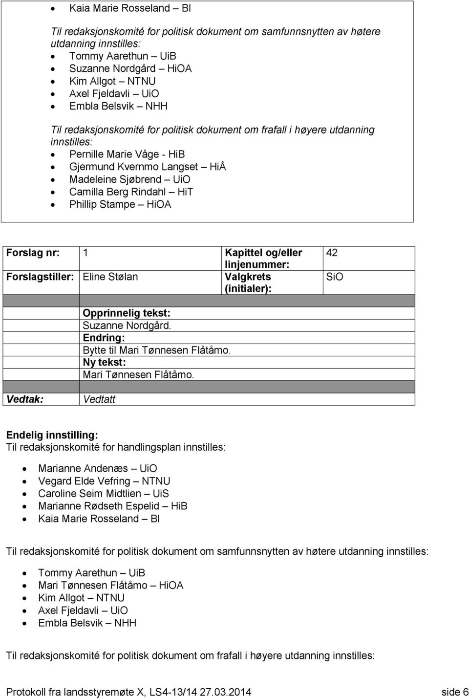 Phillip Stampe HiOA Forslag nr: 1 Kapittel og/eller Forslagstiller: Eline Stølan Valgkrets (initialer): 42 SiO Suzanne Nordgård. Endring: Bytte til Mari Tønnesen Flåtåmo.