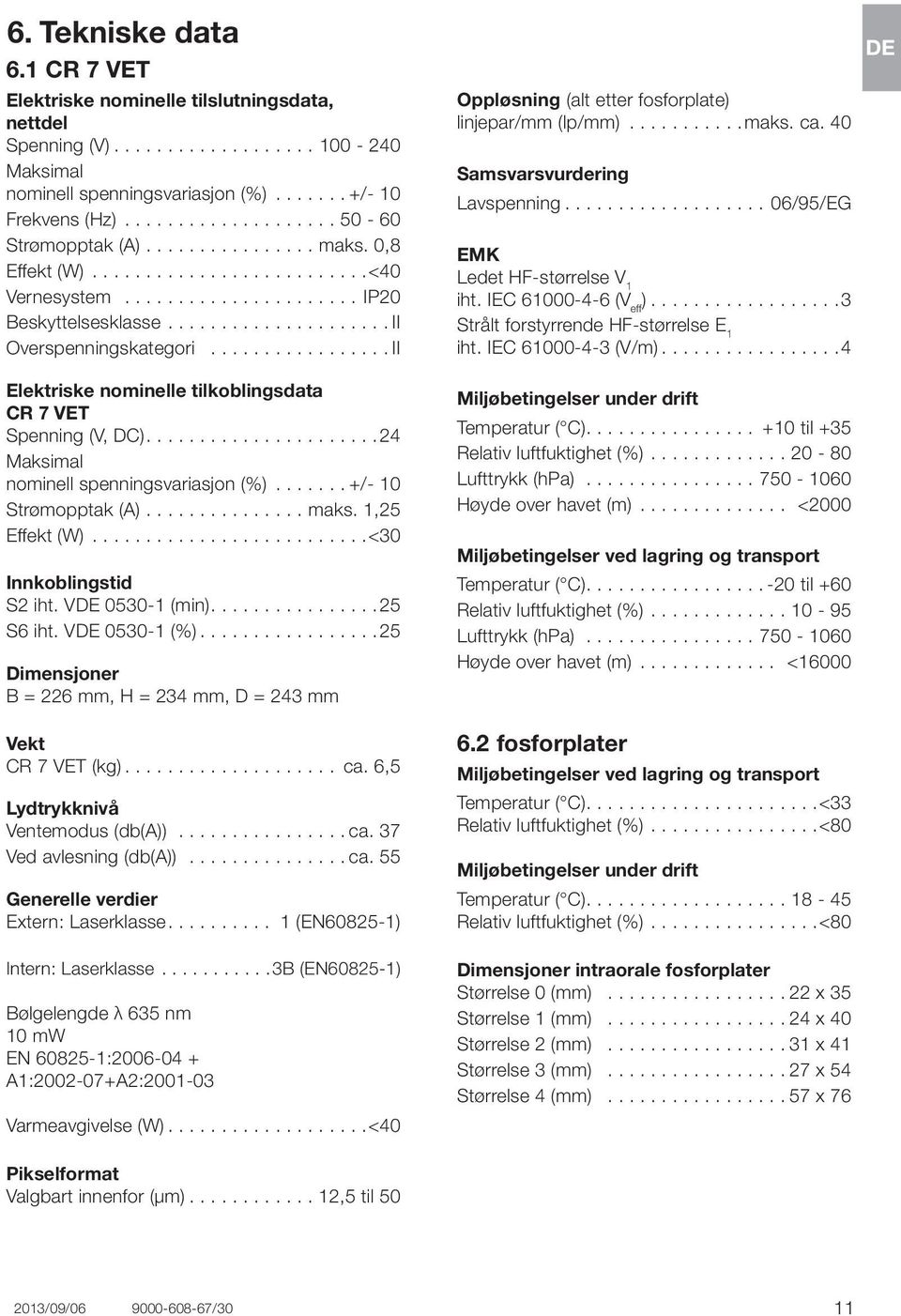 ................ II Elektriske nominelle tilkoblingsdata CR 7 VET Spenning (V, DC)......................24 Maksimal nominell spenningsvariasjon (%)....... +/- 10 Strømopptak (A)............... maks.