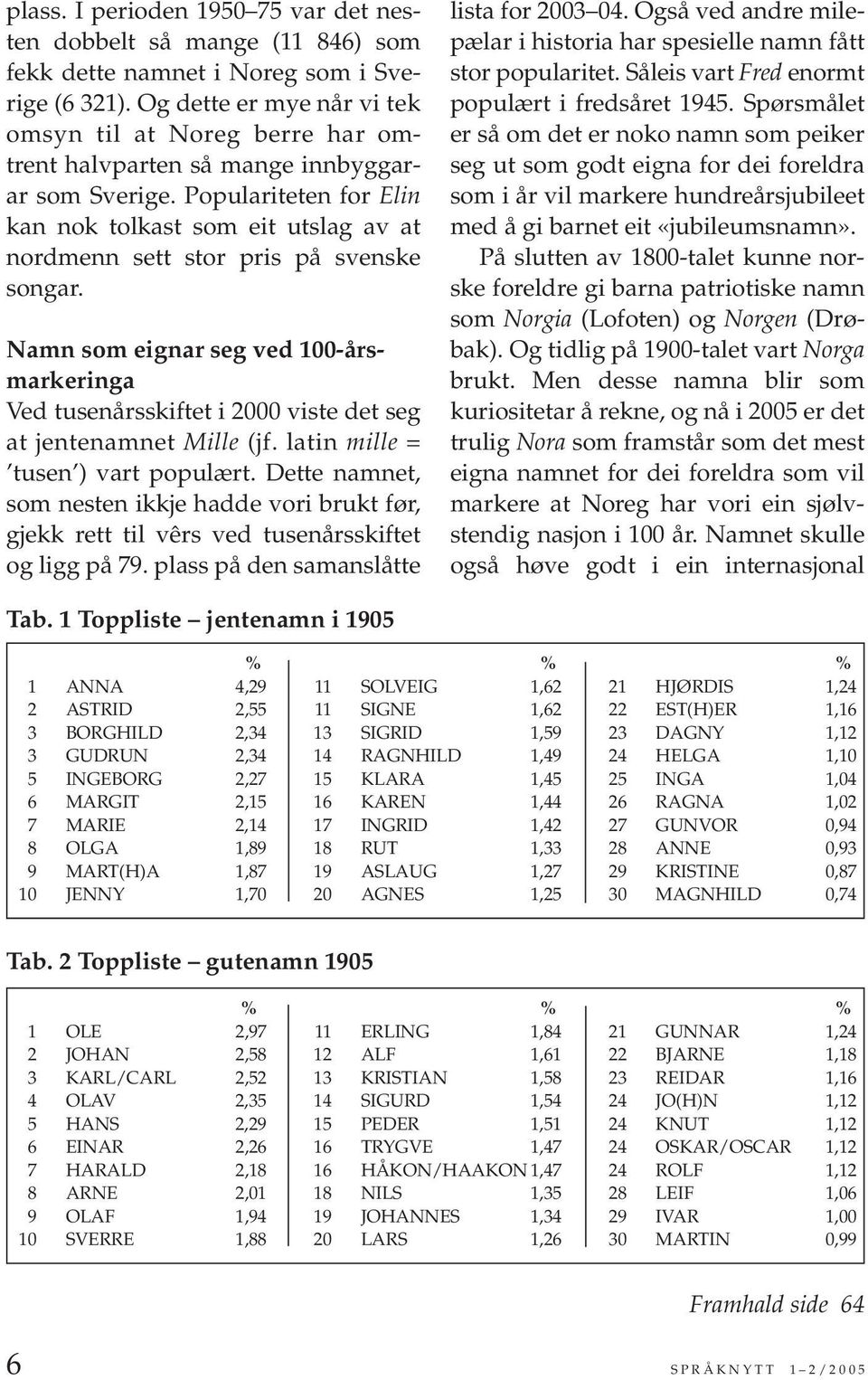 Populariteten for Elin kan nok tolkast som eit utslag av at nordmenn sett stor pris på svenske songar.