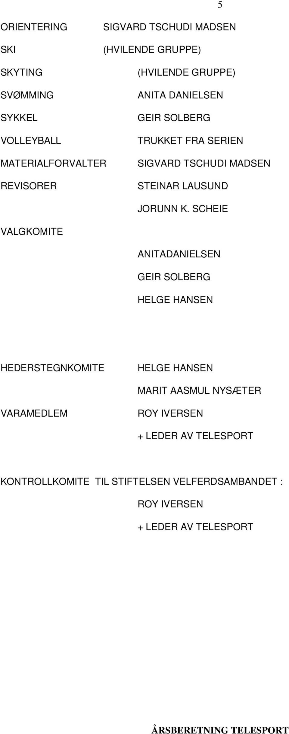 SCHEIE VALGKOMITE ANITADANIELSEN GEIR SOLBERG HELGE HANSEN HEDERSTEGNKOMITE HELGE HANSEN MARIT AASMUL NYSÆTER