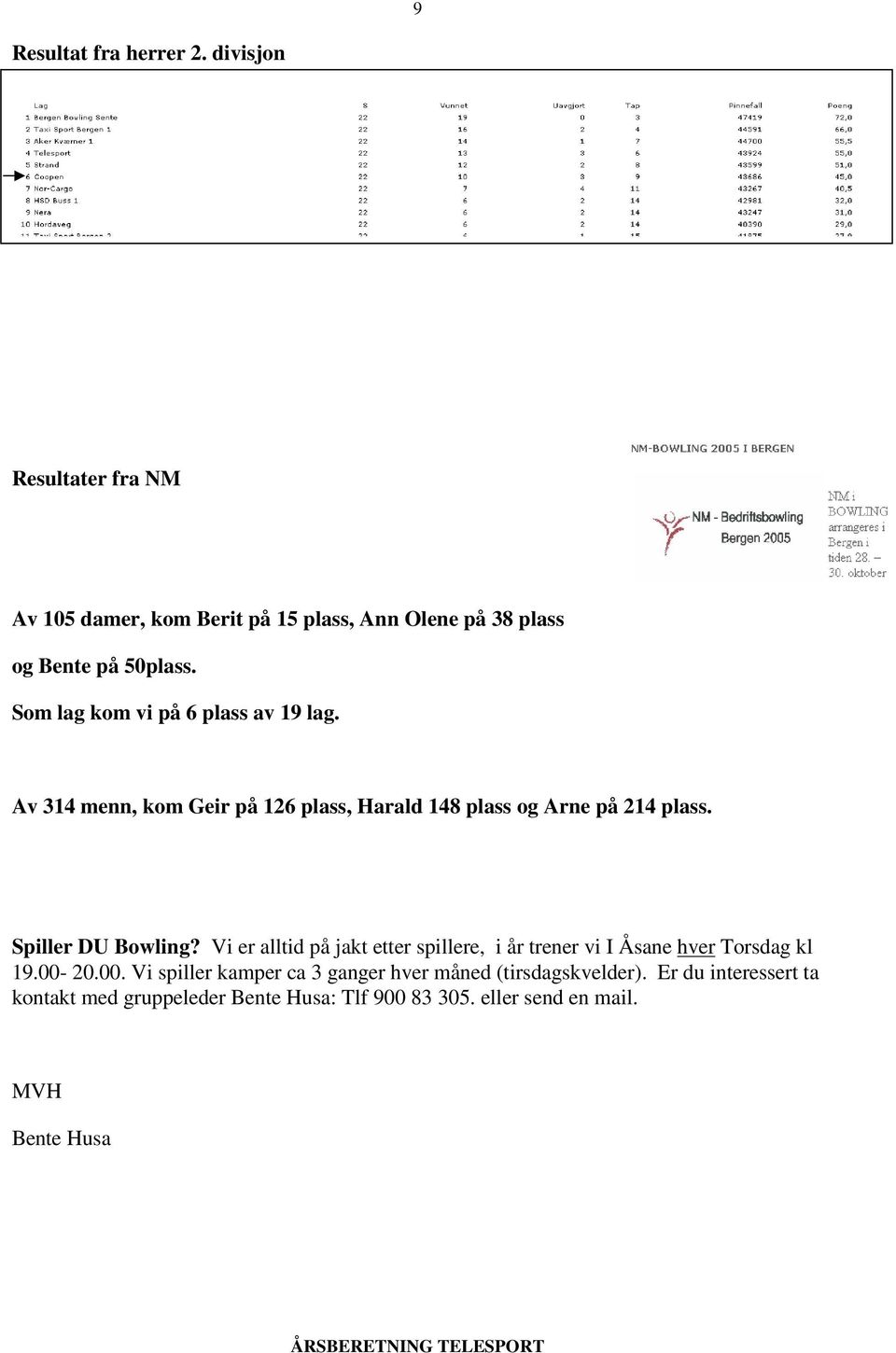 Som lag kom vi på 6 plass av 19 lag. Av 314 menn, kom Geir på 126 plass, Harald 148 plass og Arne på 214 plass.