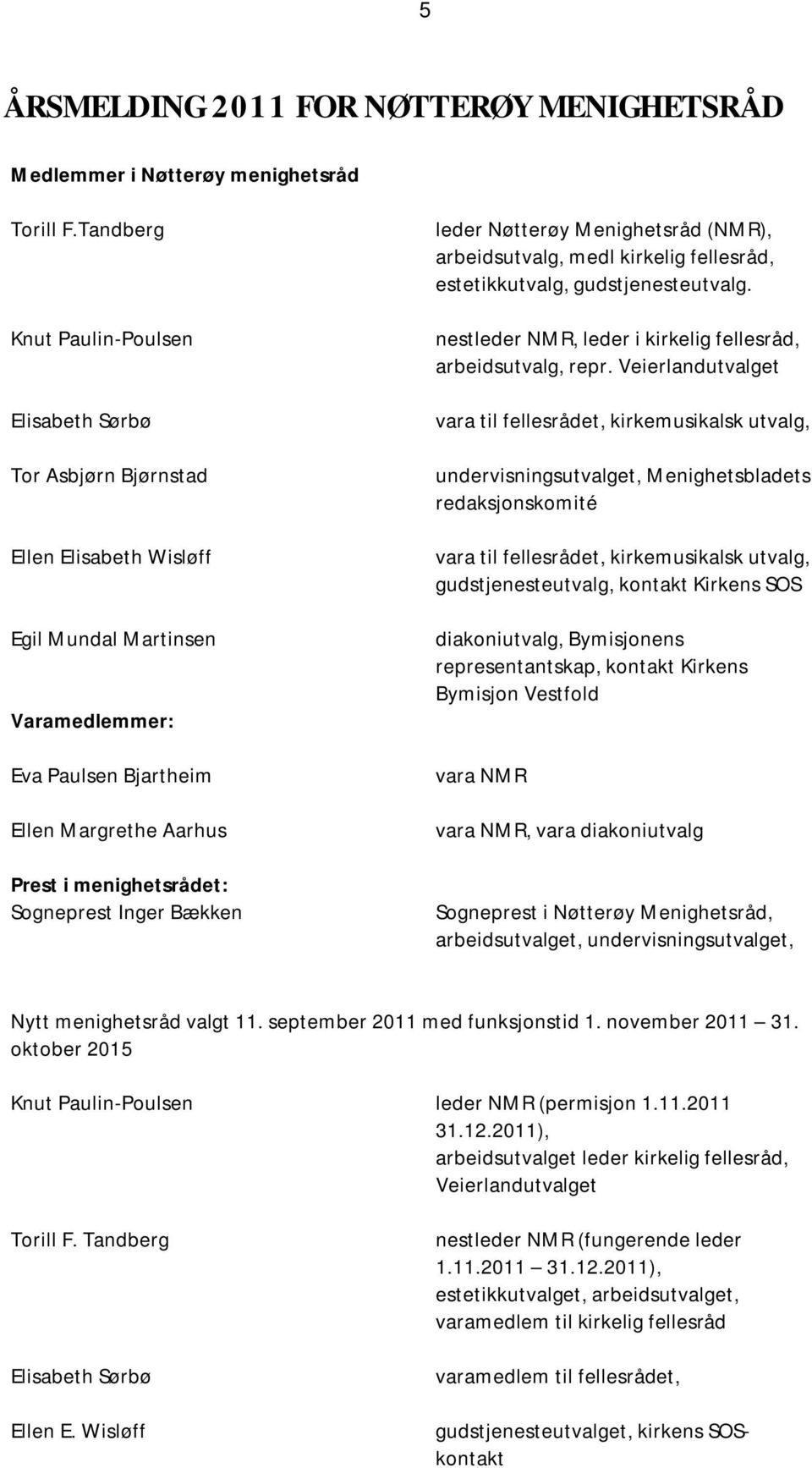 Sogneprest Inger Bækken leder Nøtterøy Menighetsråd (NMR), arbeidsutvalg, medl kirkelig fellesråd, estetikkutvalg, gudstjenesteutvalg. nestleder NMR, leder i kirkelig fellesråd, arbeidsutvalg, repr.