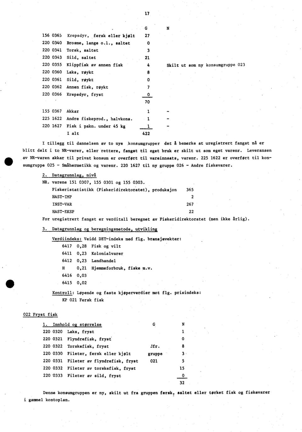 under 45 kg 1 I alt 422 I tillegg til dannelsen av to nye,konsumgrupper det å bemerke at uregistrert fangst nå er blitt delt i to NR-varer, eller rettere, fangst til eget bruk er skilt ut som eget
