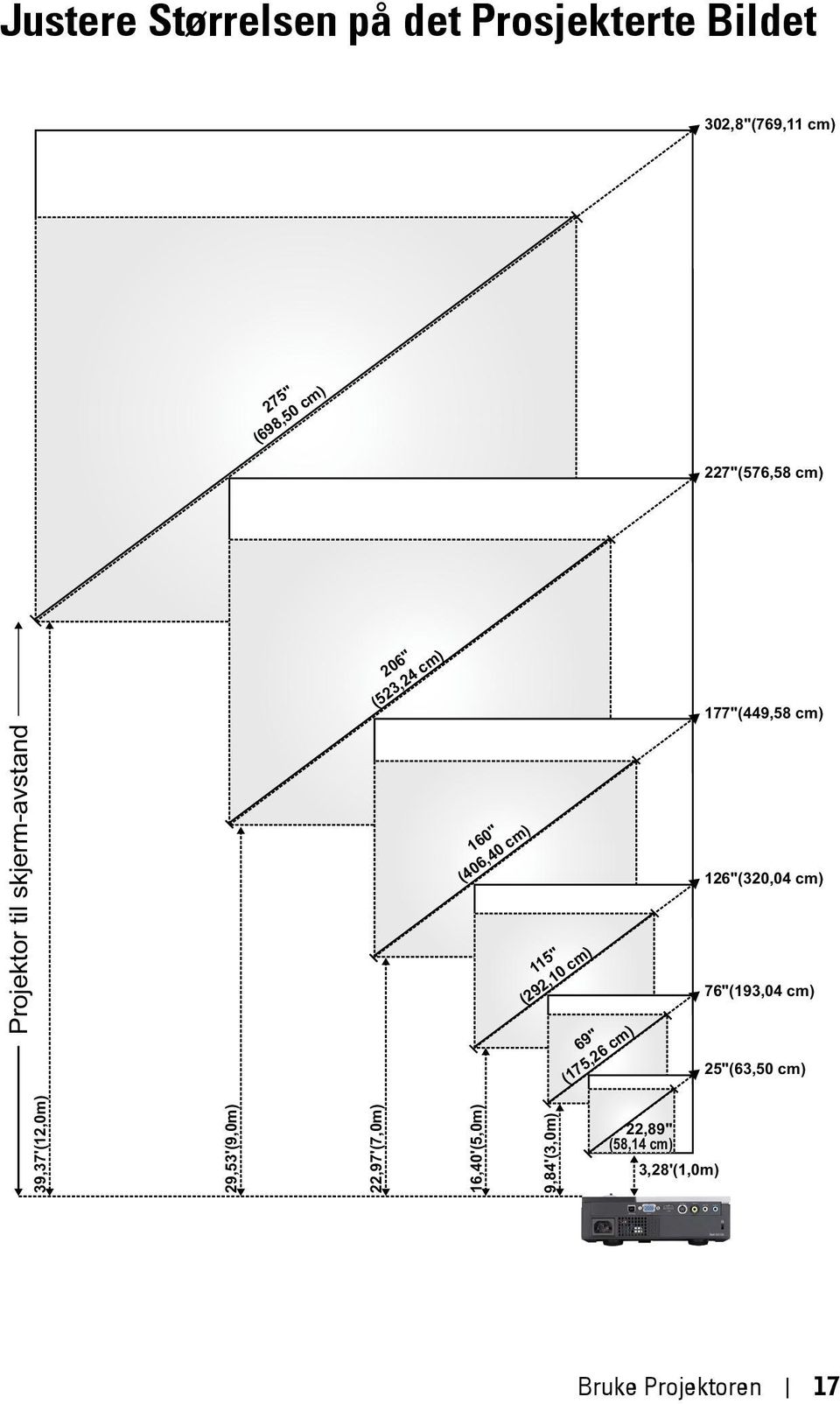 (292,10 cm) 69" (175,26 cm) 126"(320,04 cm) 76"(193,04 cm) 25"(63,50 cm) 39,37'(12,0m)