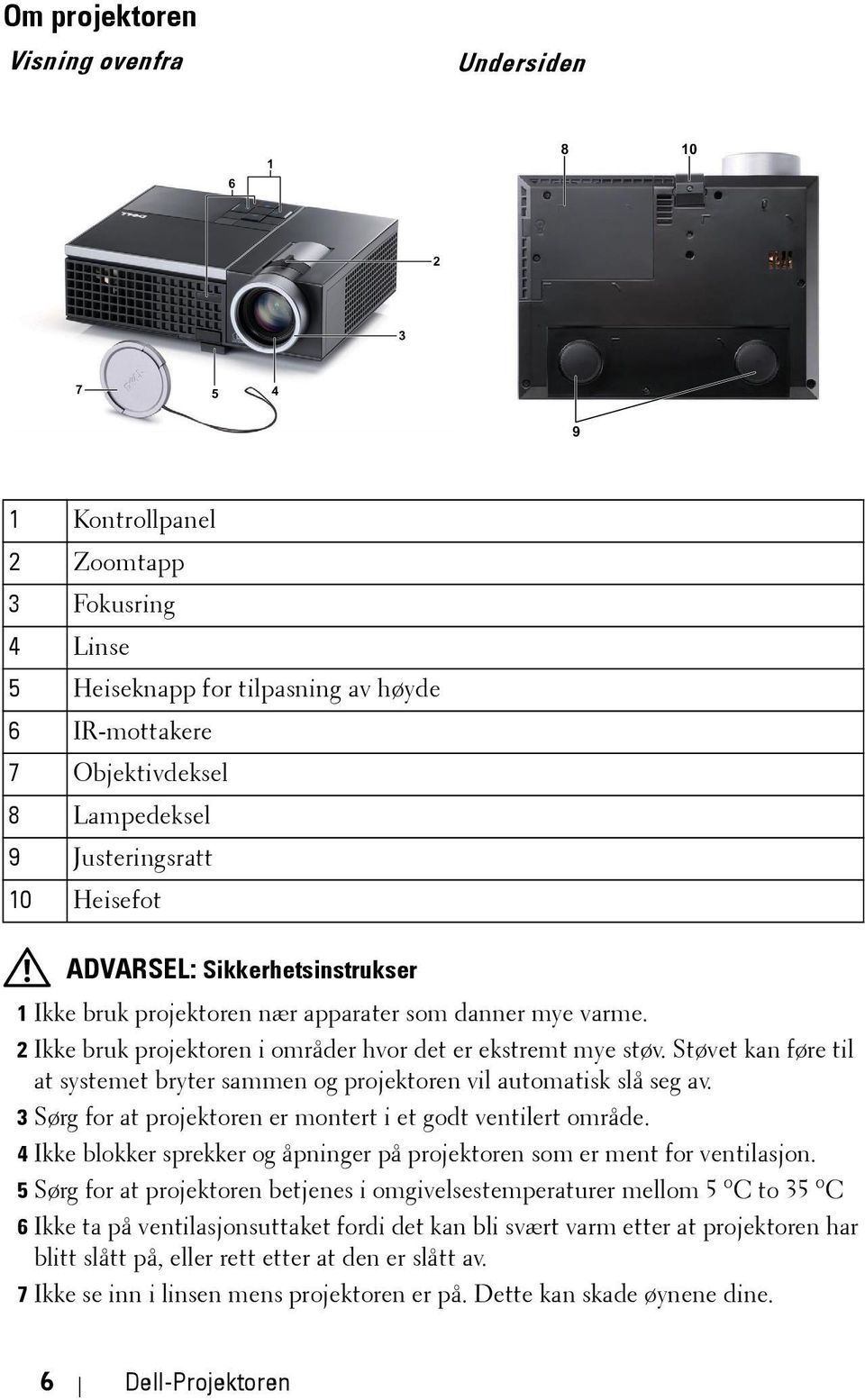 Støvet kan føre til at systemet bryter sammen og projektoren vil automatisk slå seg av. 3 Sørg for at projektoren er montert i et godt ventilert område.