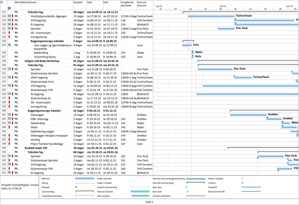 11.15 on 18.11.15 120 123 Innregulering 5 dager to 12.11.15 on 18.11.15 122AS-5 dager 124 Byggningsmessige arbeider 5 dager ma 14.09.15 fr 18.09.15 125 Leca vegger og igjennstøping av 4 dager ma 14.