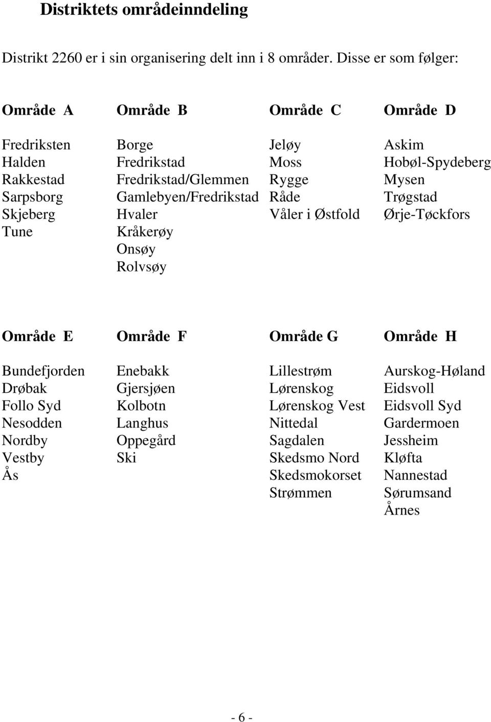 Sarpsborg Gamlebyen/Fredrikstad Råde Trøgstad Skjeberg Hvaler Våler i Østfold Ørje-Tøckfors Tune Kråkerøy Onsøy Rolvsøy Område E Område F Område G Område H Bundefjorden