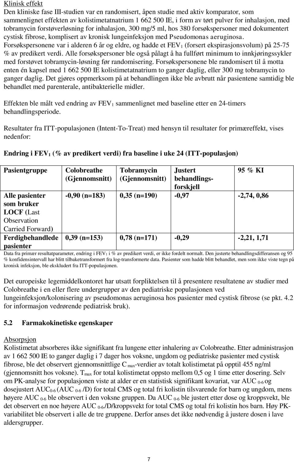 Forsøkspersonene var i alderen 6 år og eldre, og hadde et FEV 1 (forsert ekspirasjonsvolum) på 25-75 % av predikert verdi.